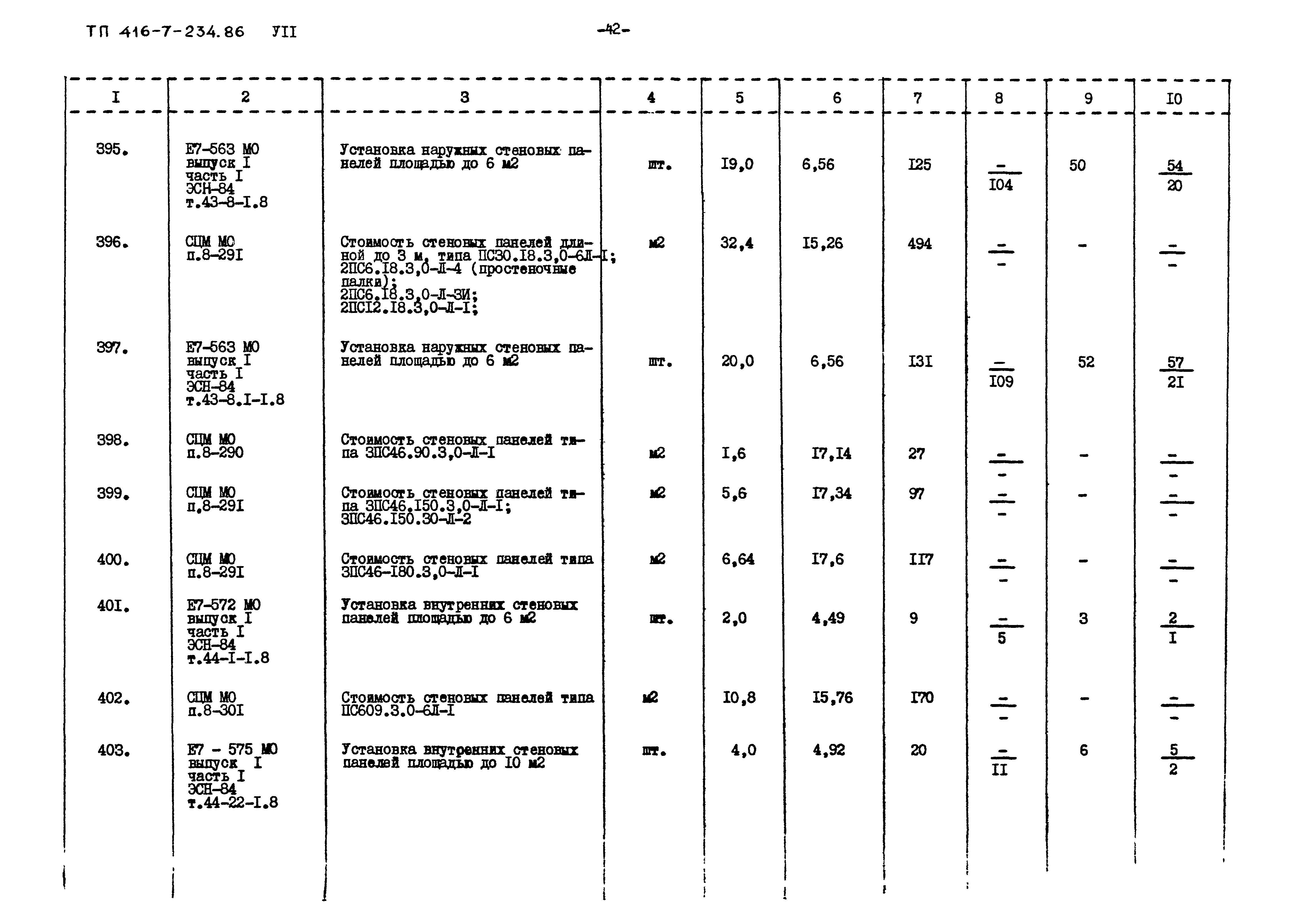 Типовой проект 416-7-234.86