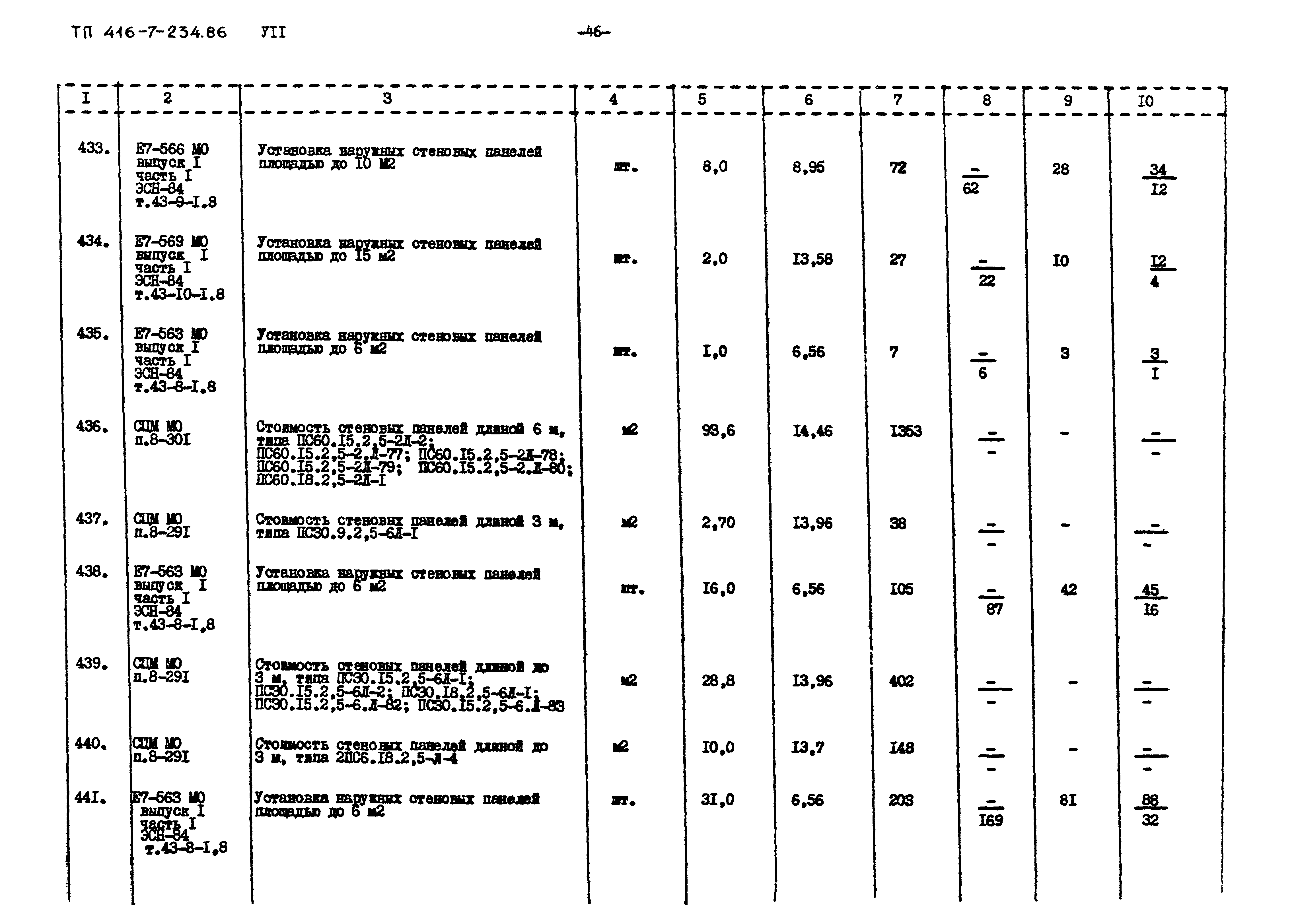 Типовой проект 416-7-234.86