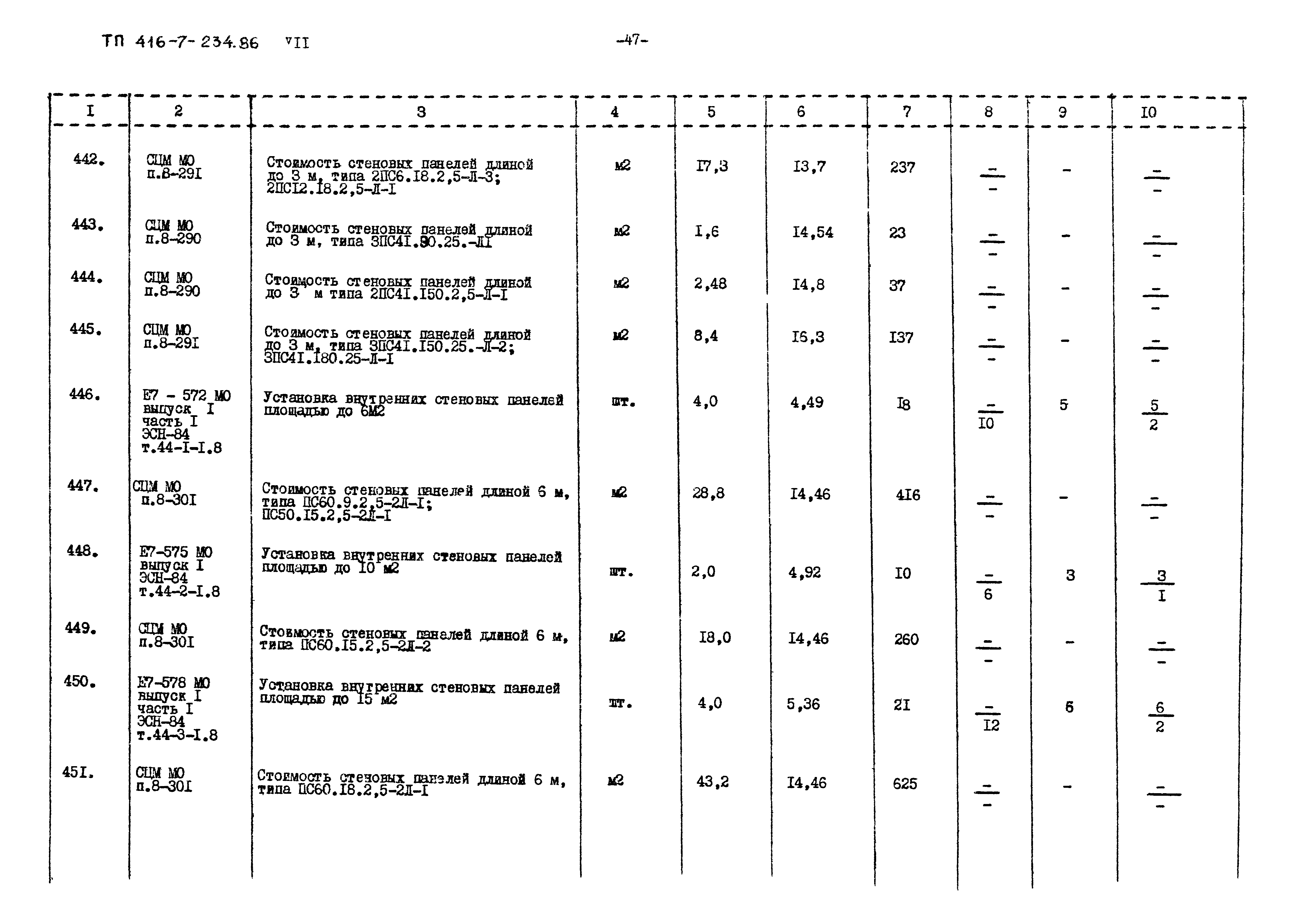 Типовой проект 416-7-234.86