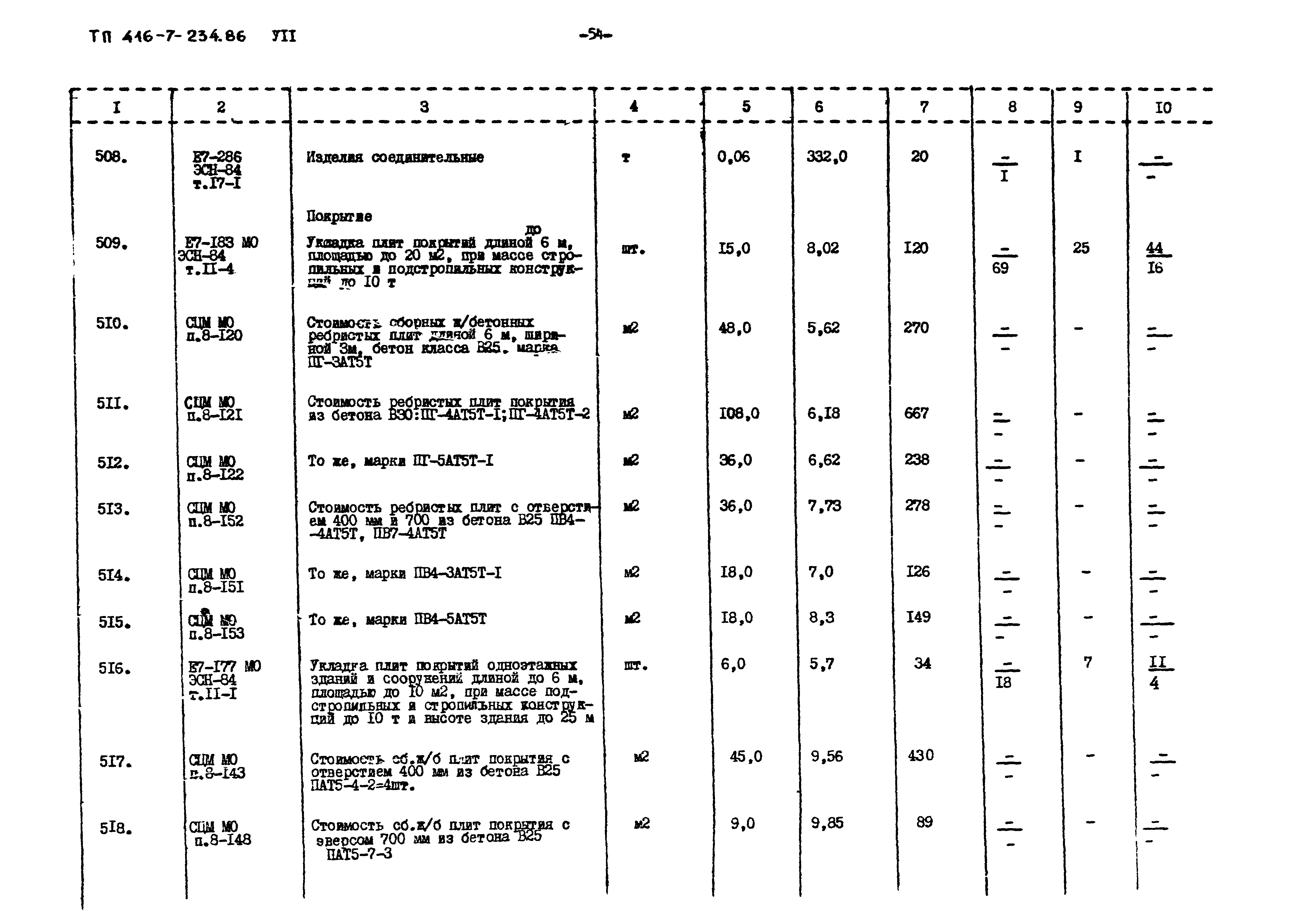 Типовой проект 416-7-234.86