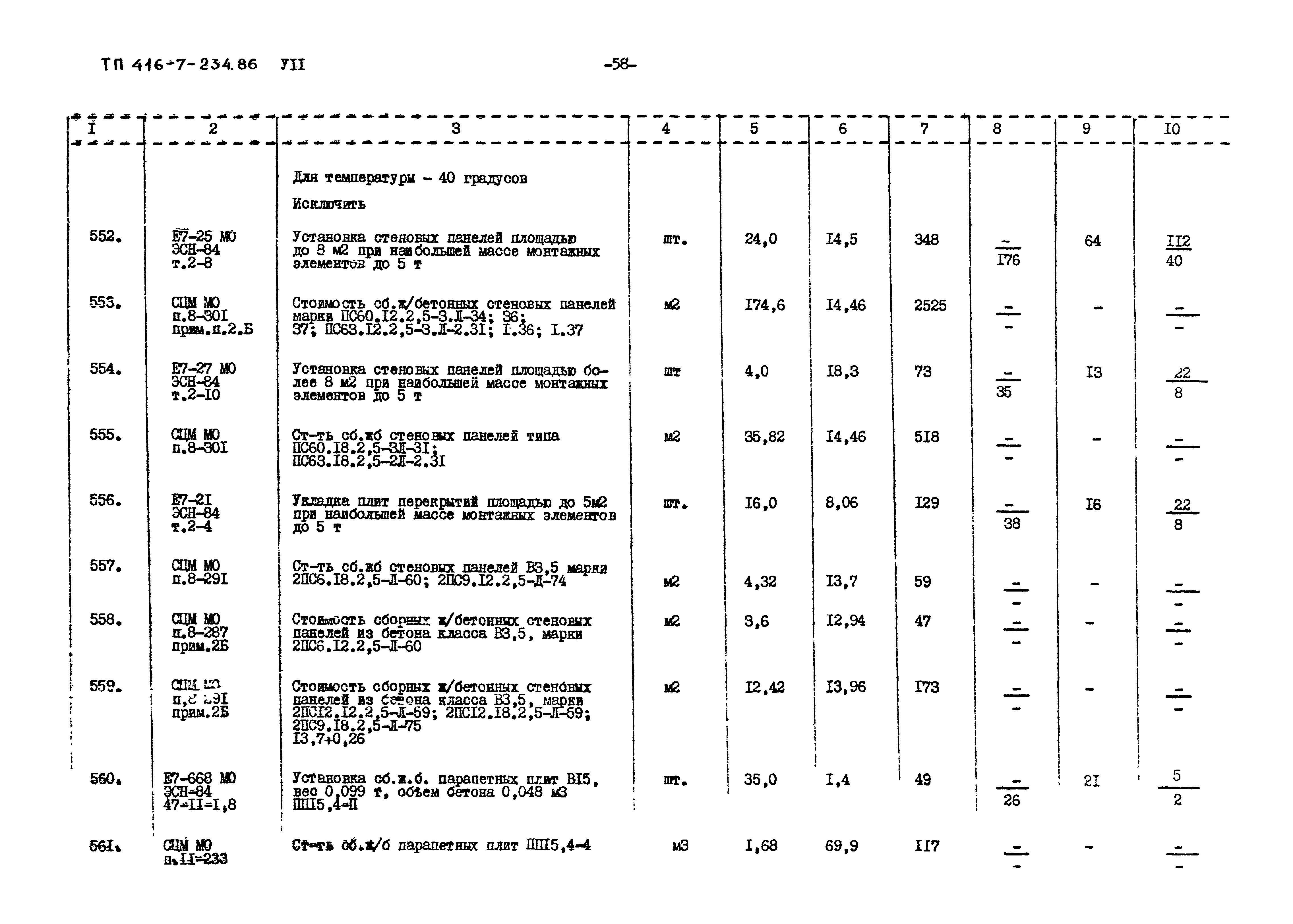 Типовой проект 416-7-234.86