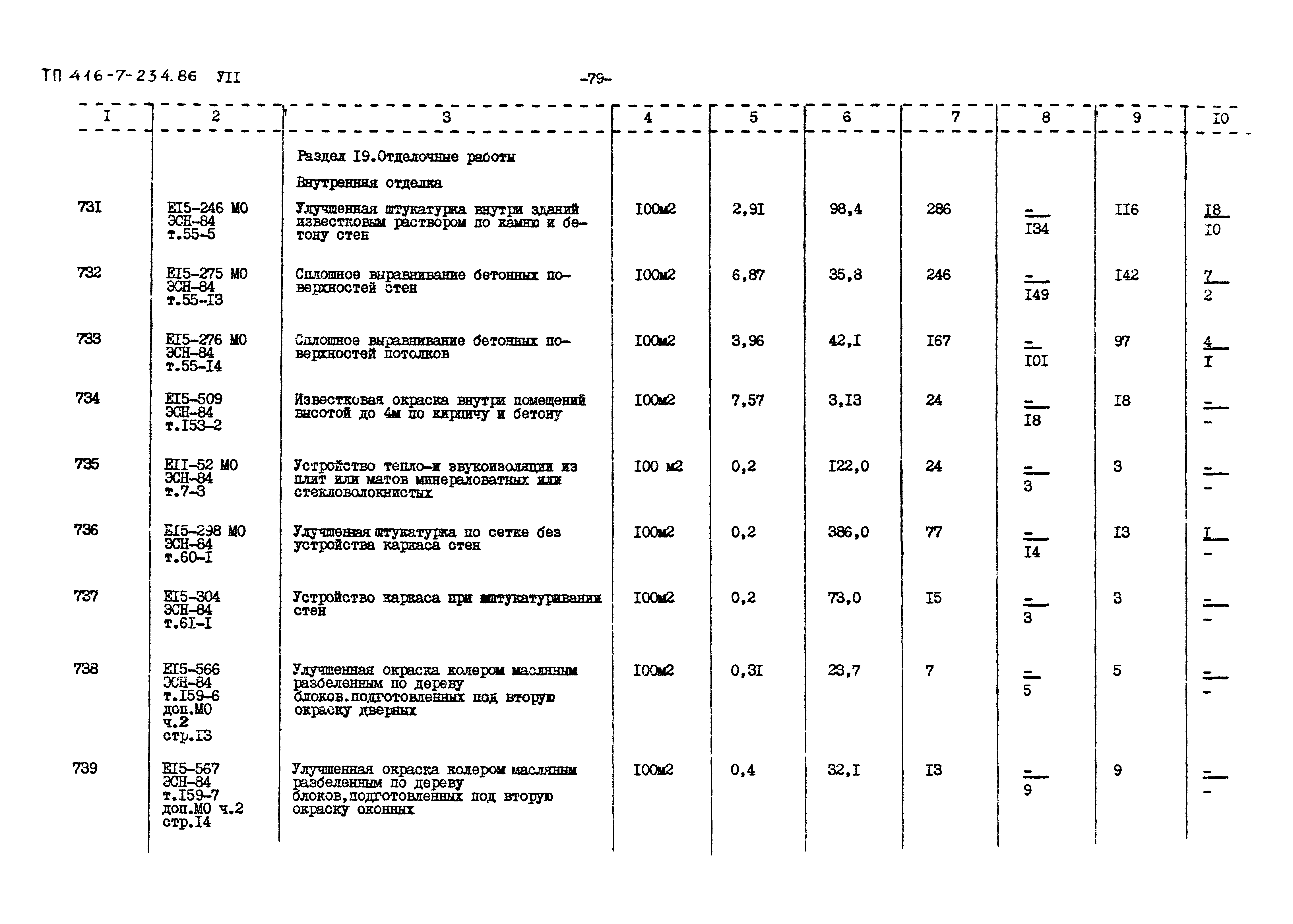 Типовой проект 416-7-234.86