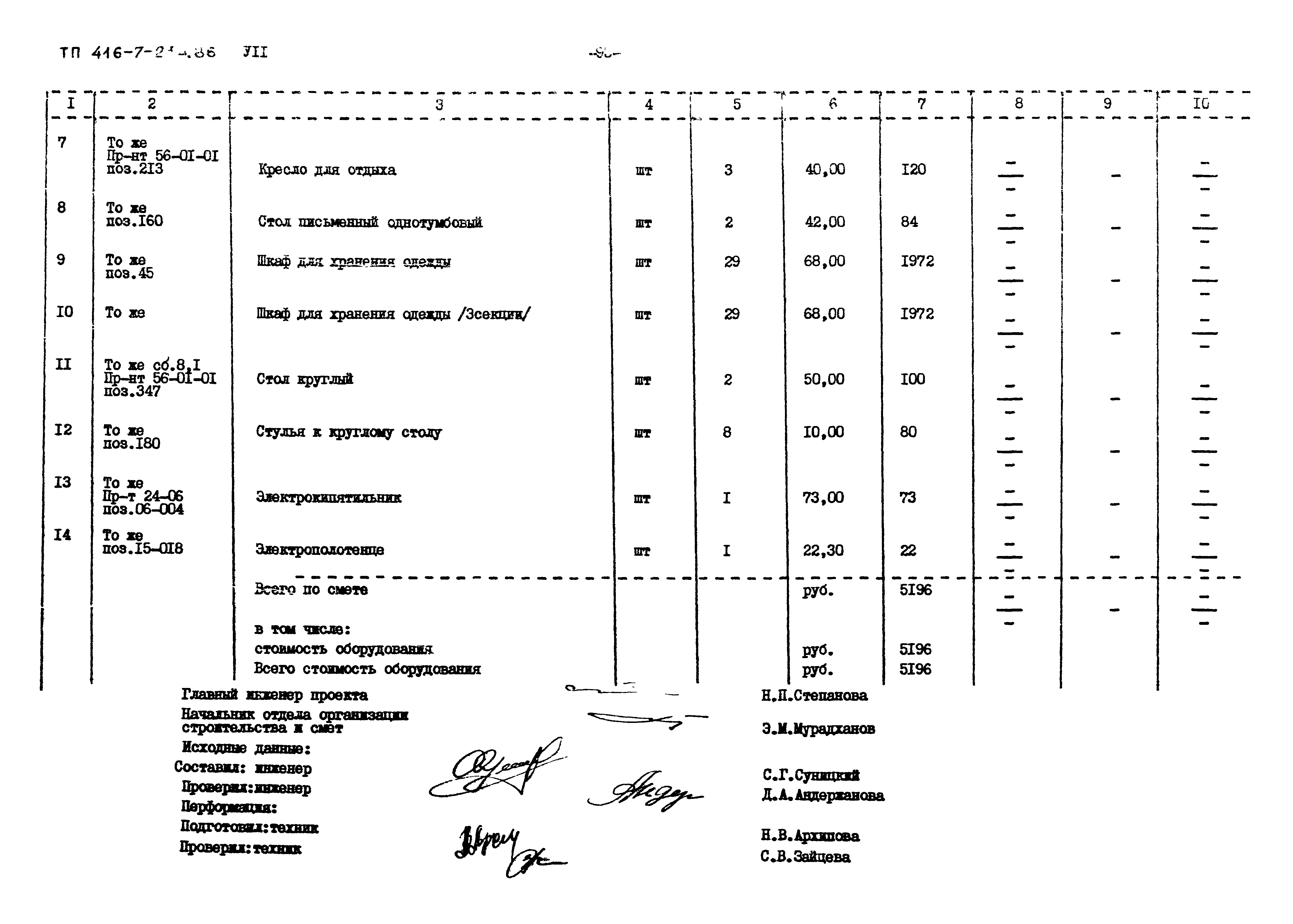 Типовой проект 416-7-234.86