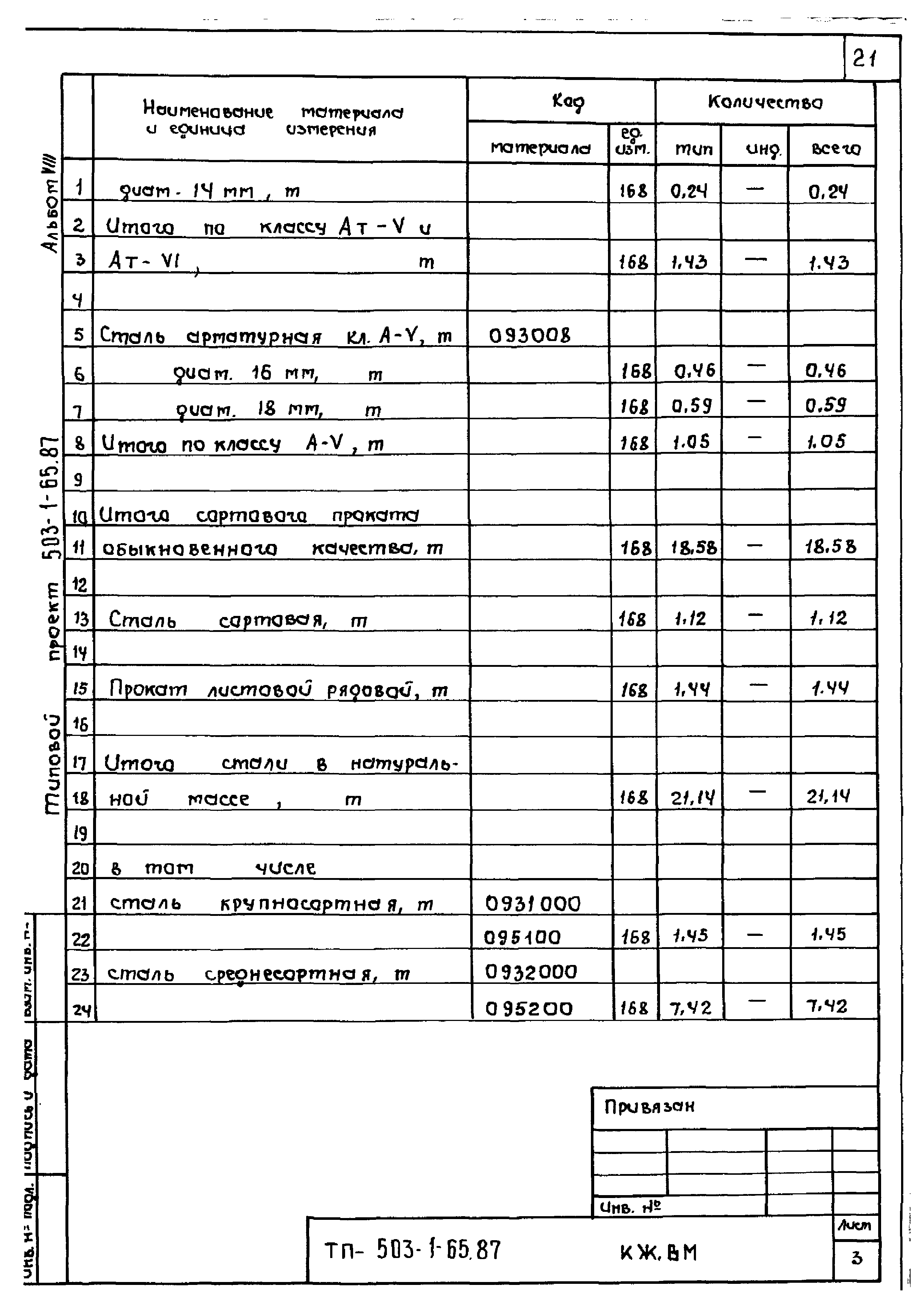 Типовой проект 503-1-65.87