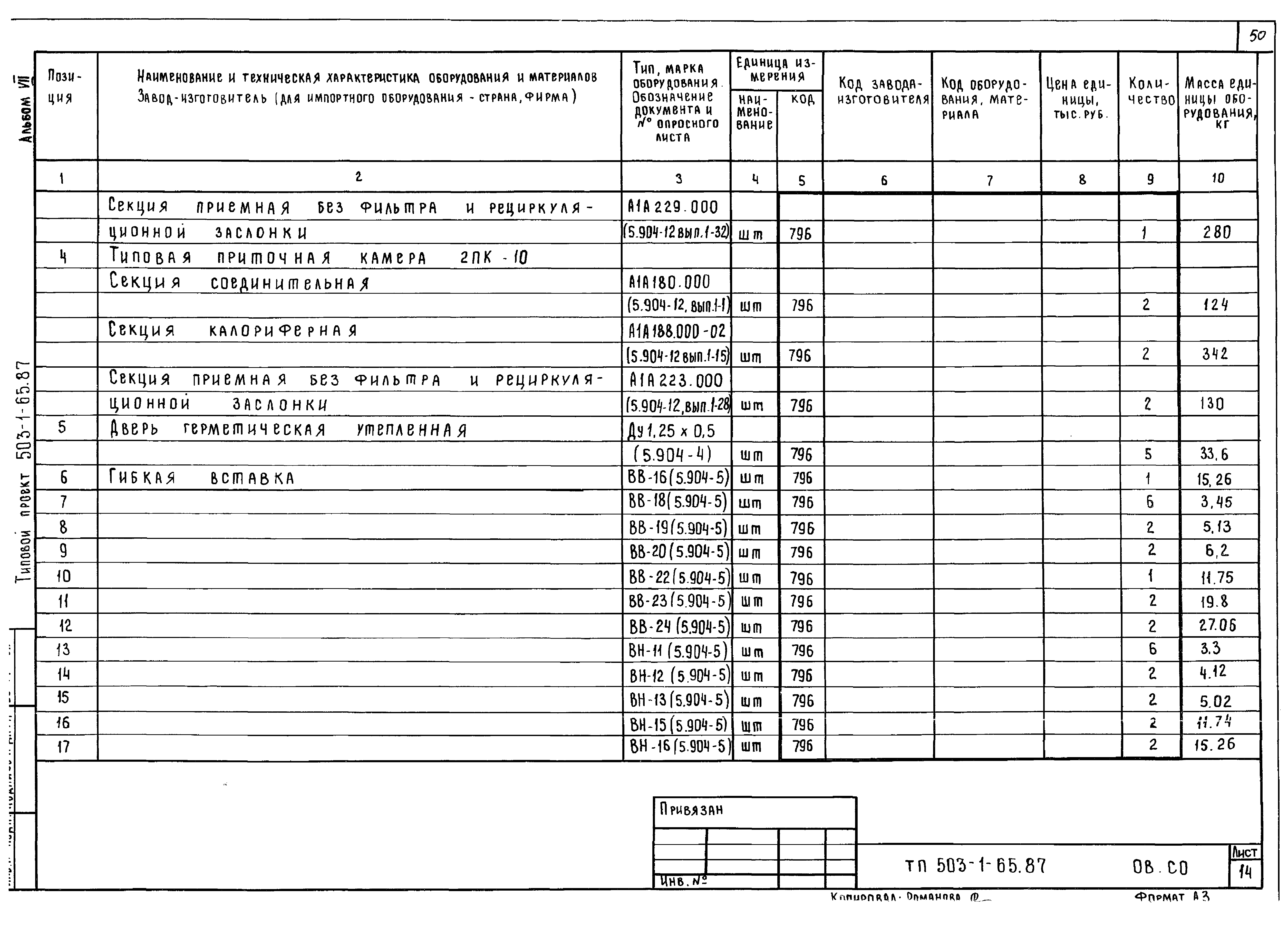 Типовой проект 503-1-65.87