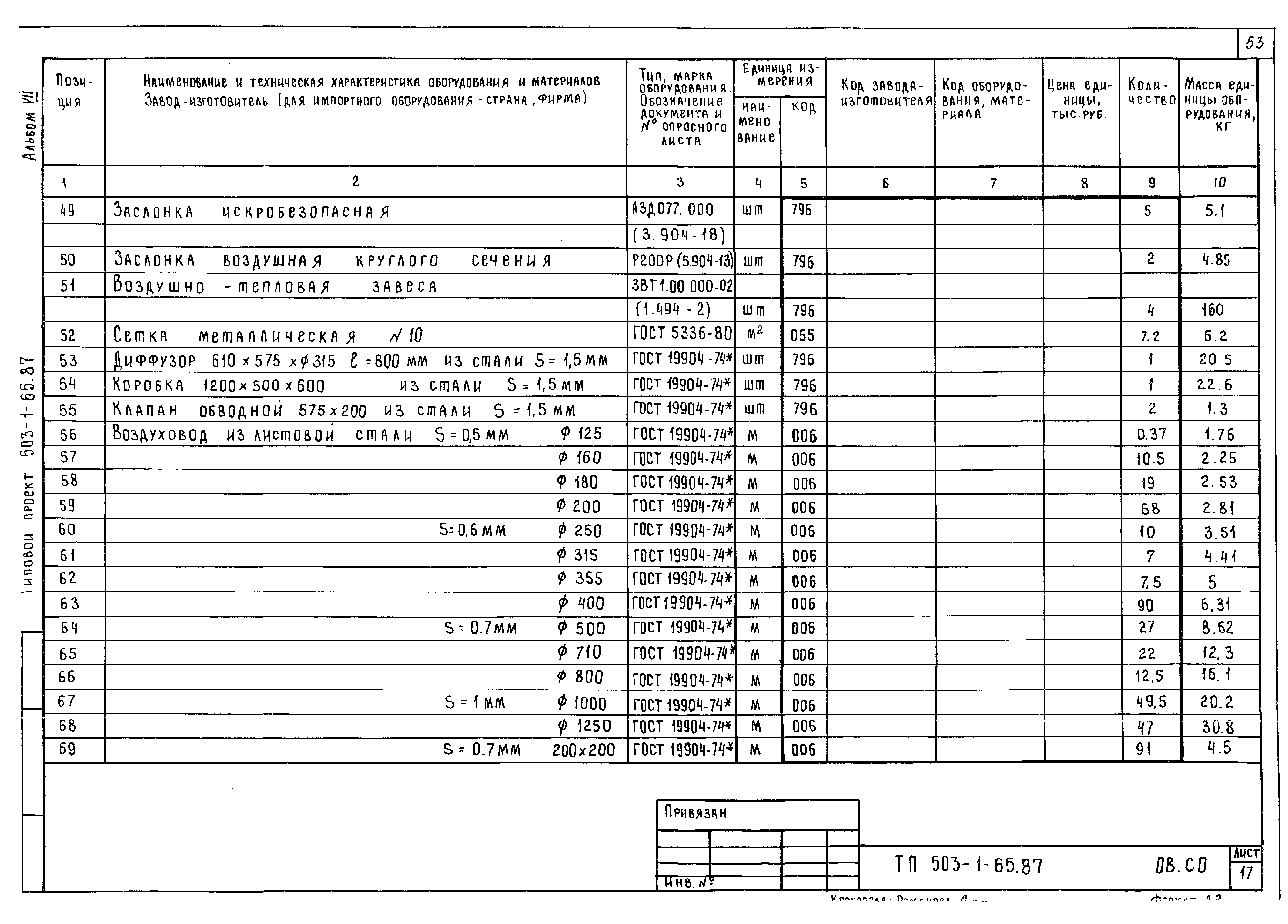 Типовой проект 503-1-65.87