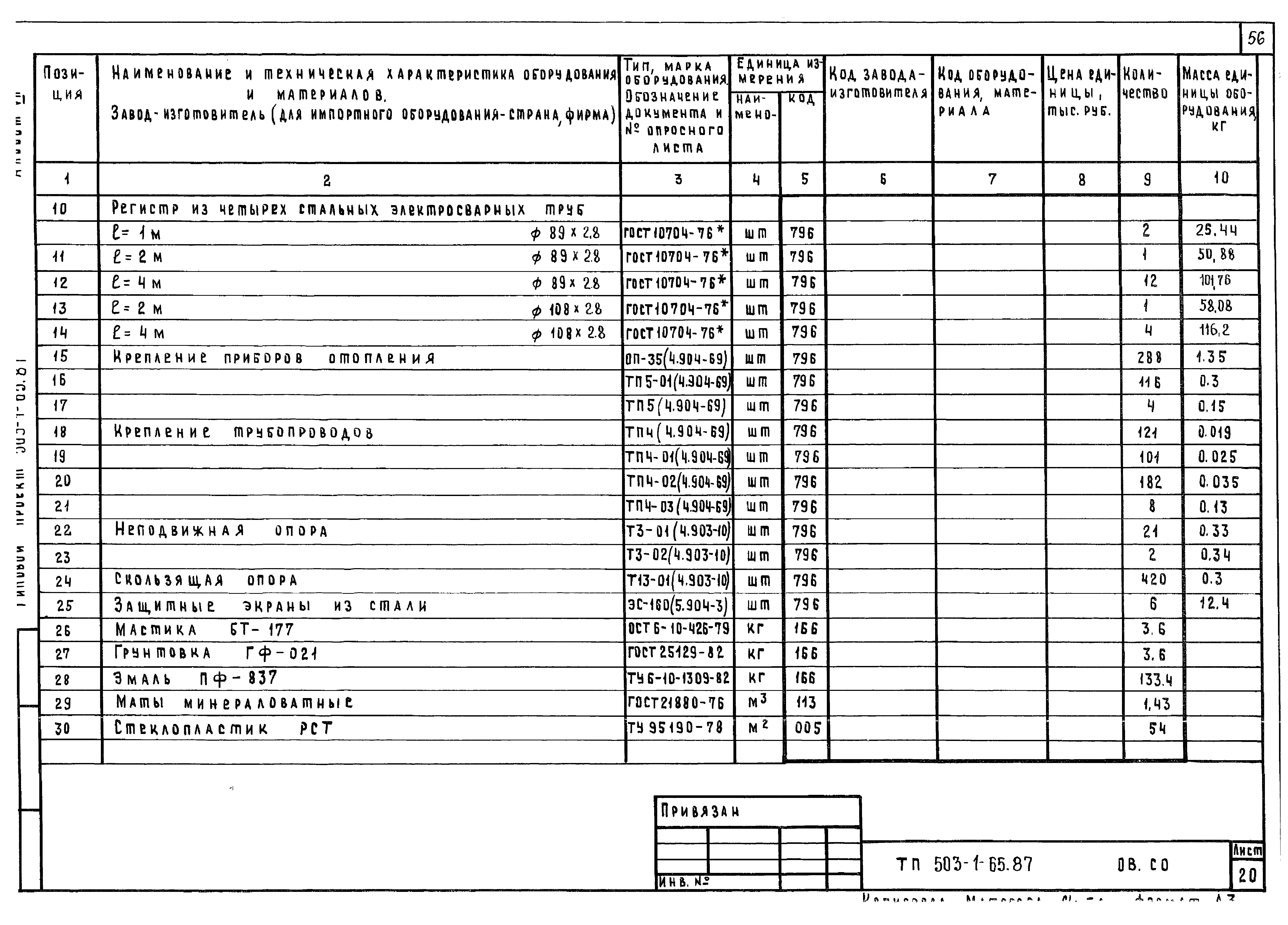 Типовой проект 503-1-65.87