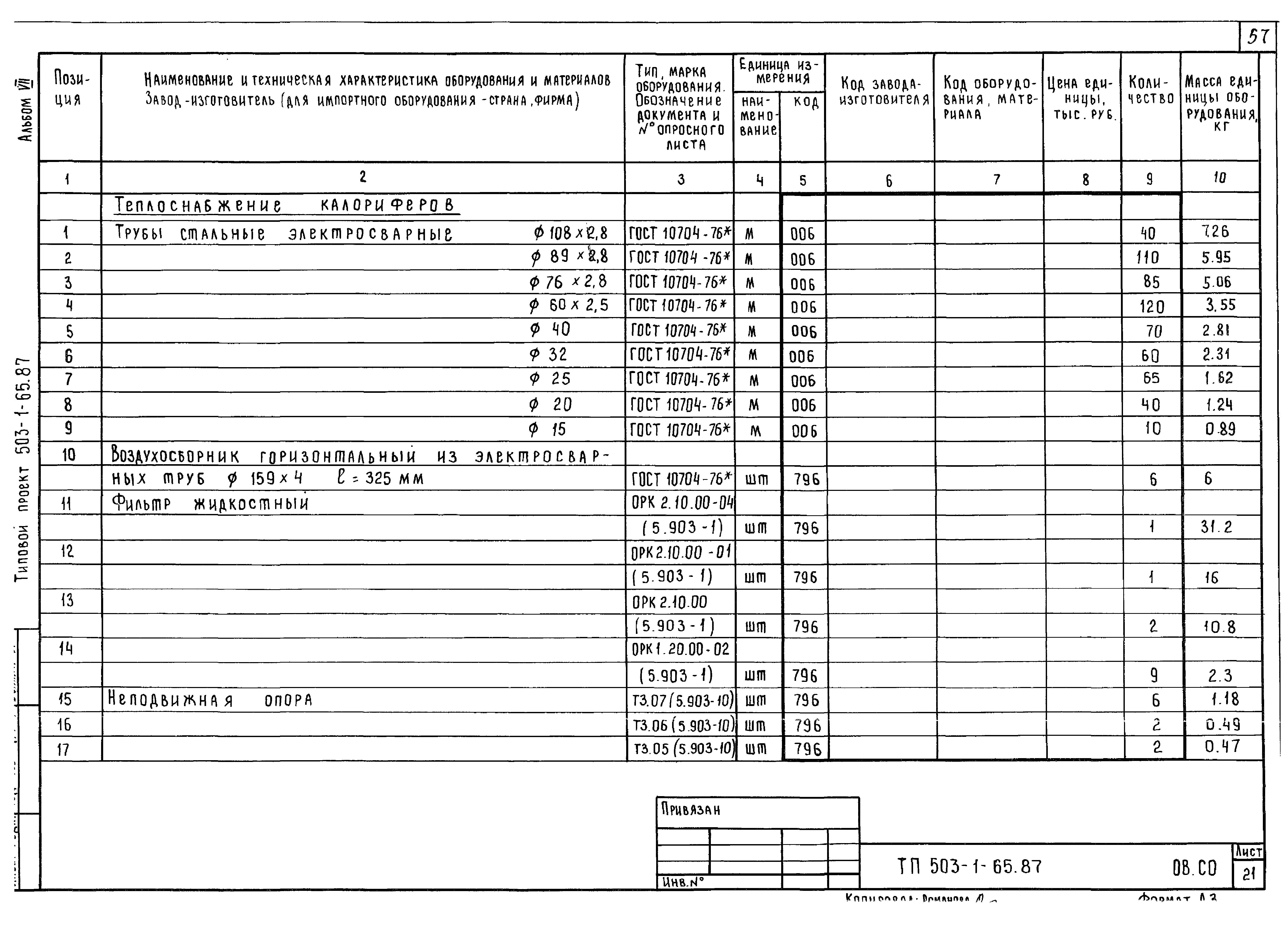 Типовой проект 503-1-65.87