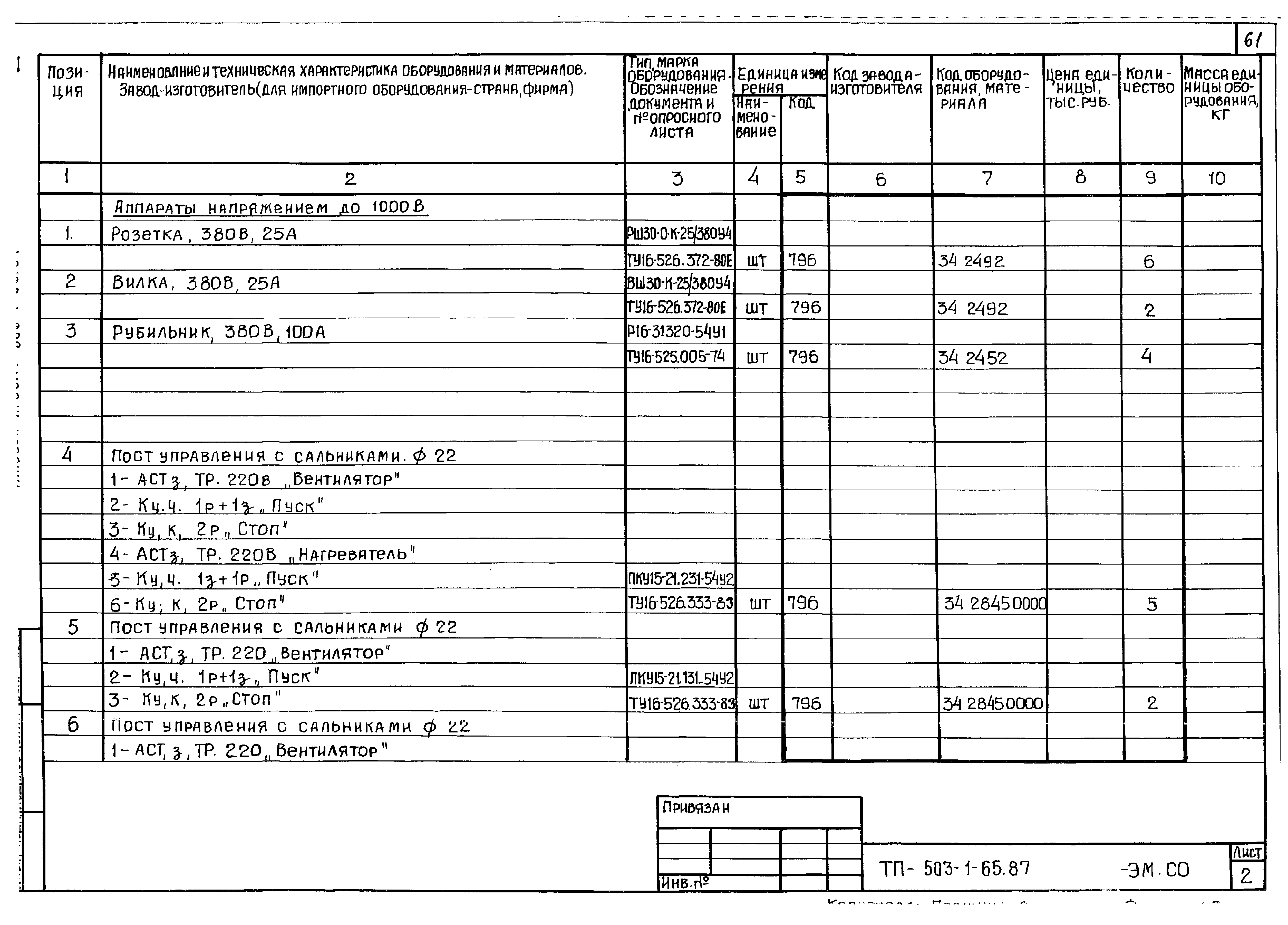 Типовой проект 503-1-65.87