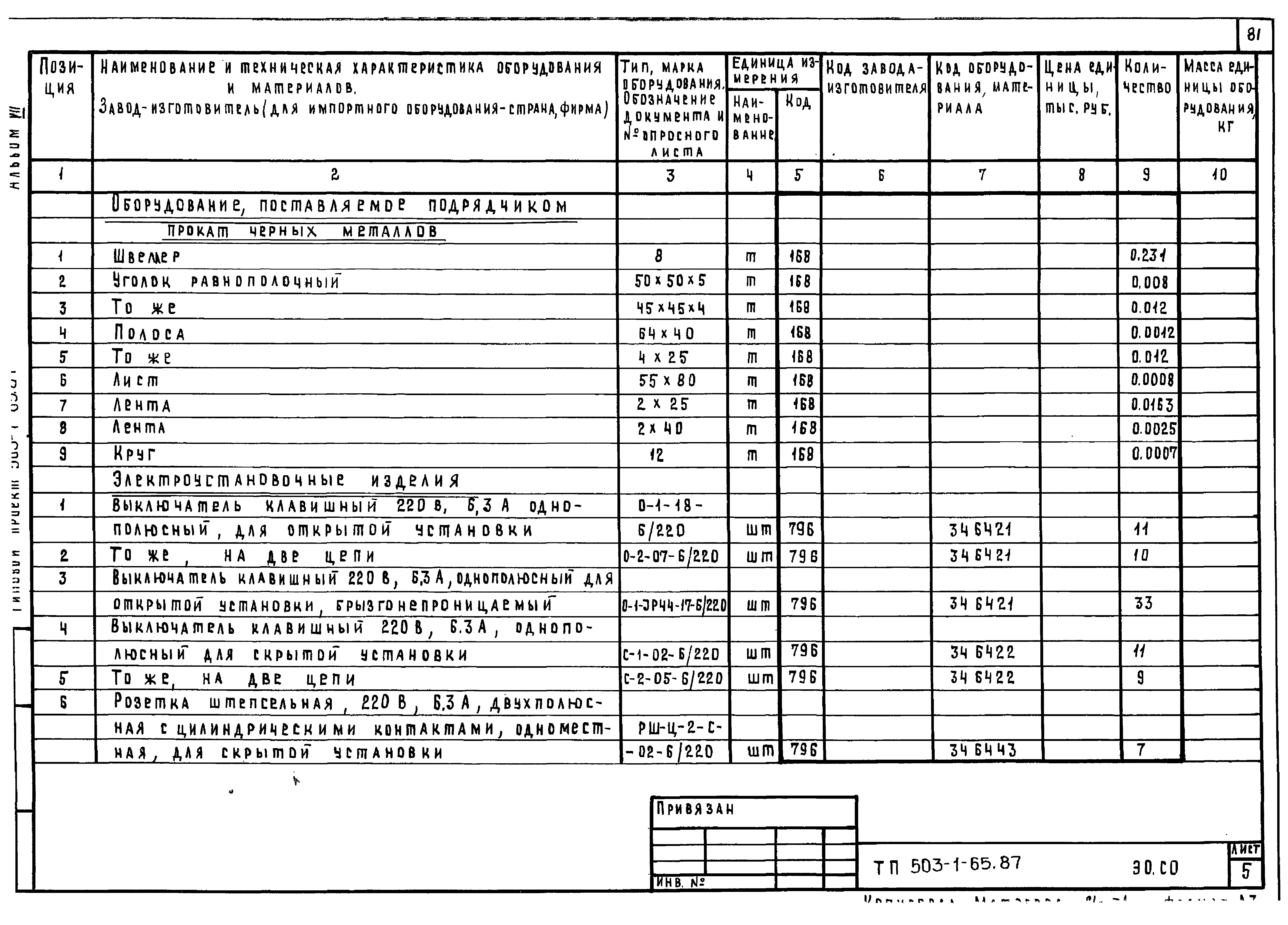 Типовой проект 503-1-65.87