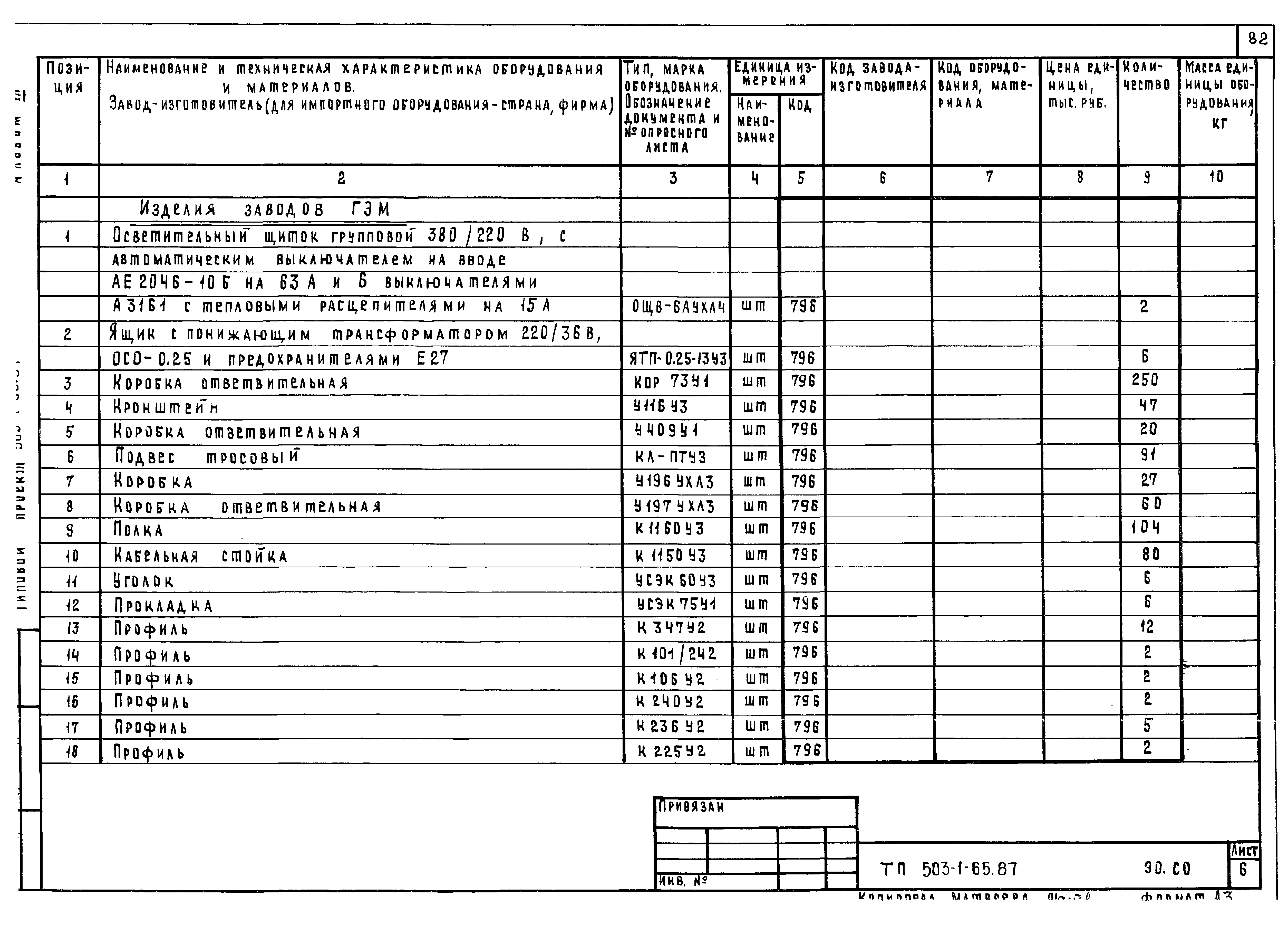 Типовой проект 503-1-65.87