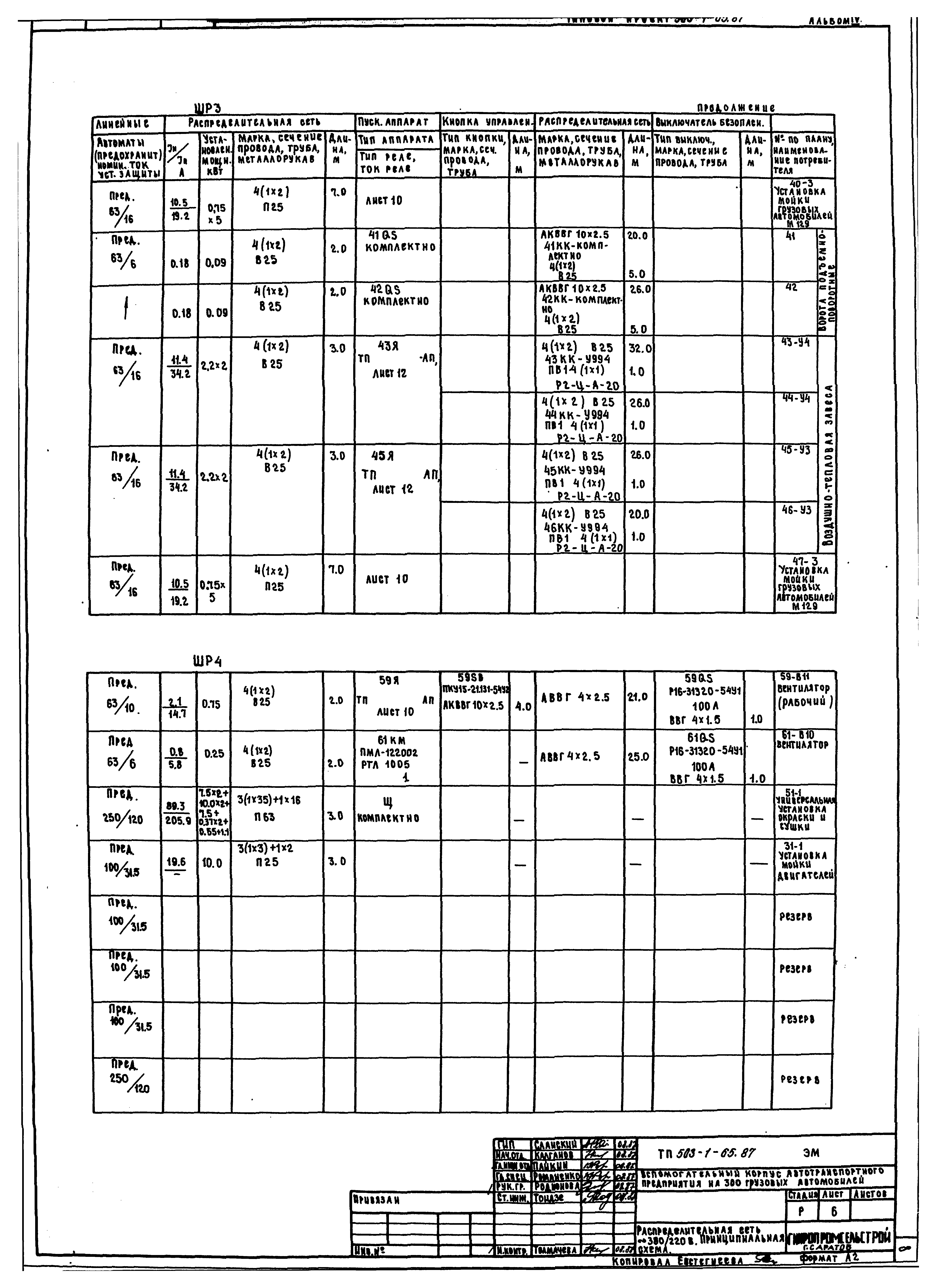 Типовой проект 503-1-65.87