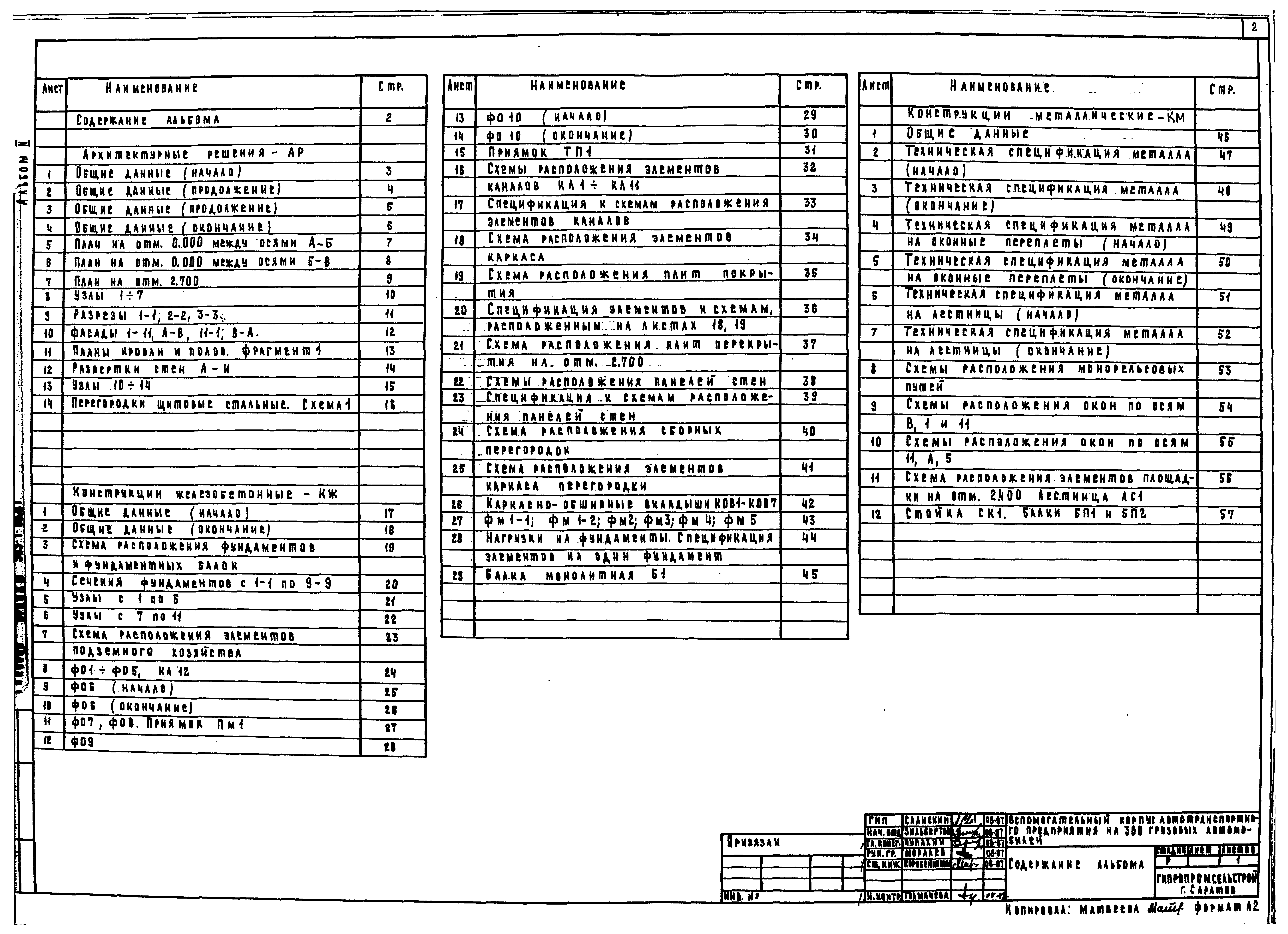 Типовой проект 503-1-65.87