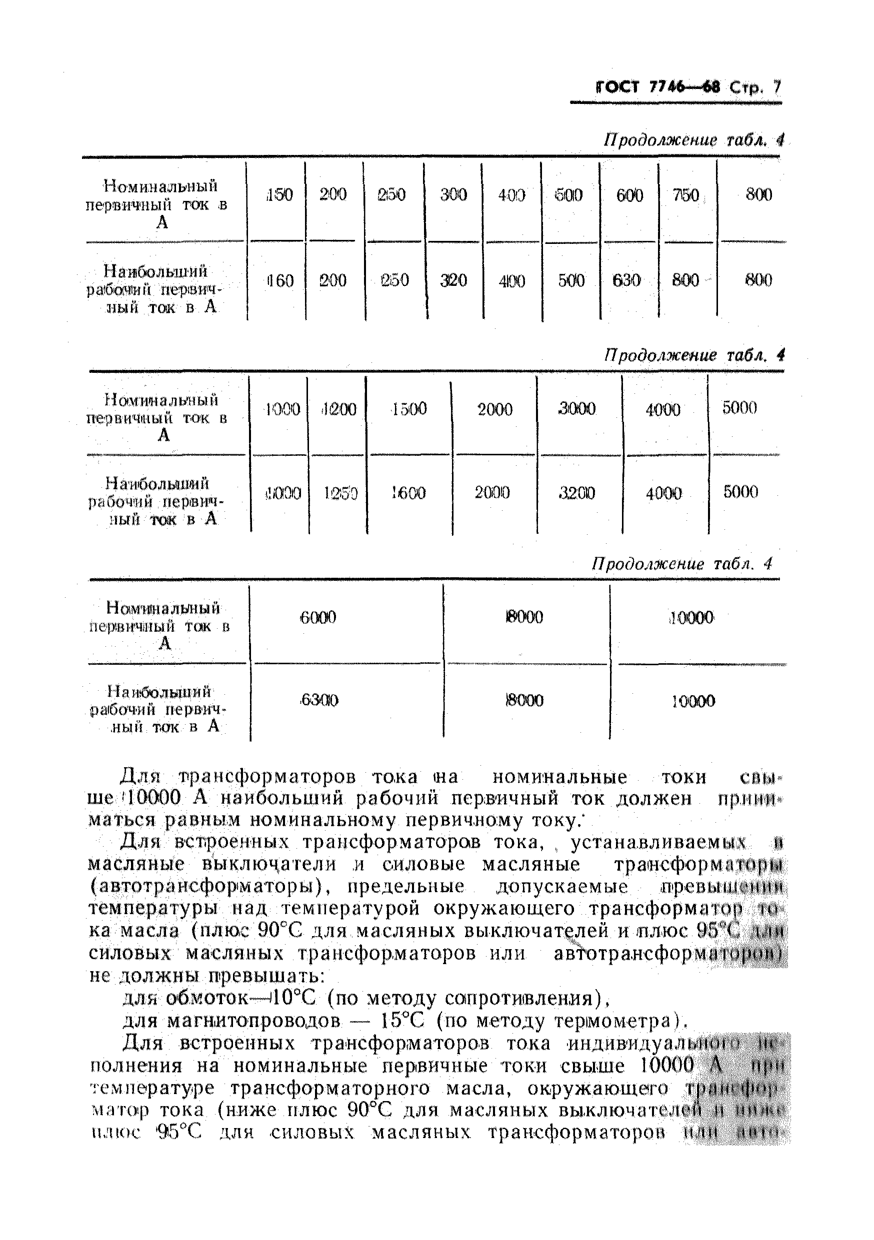 ГОСТ 7746-68