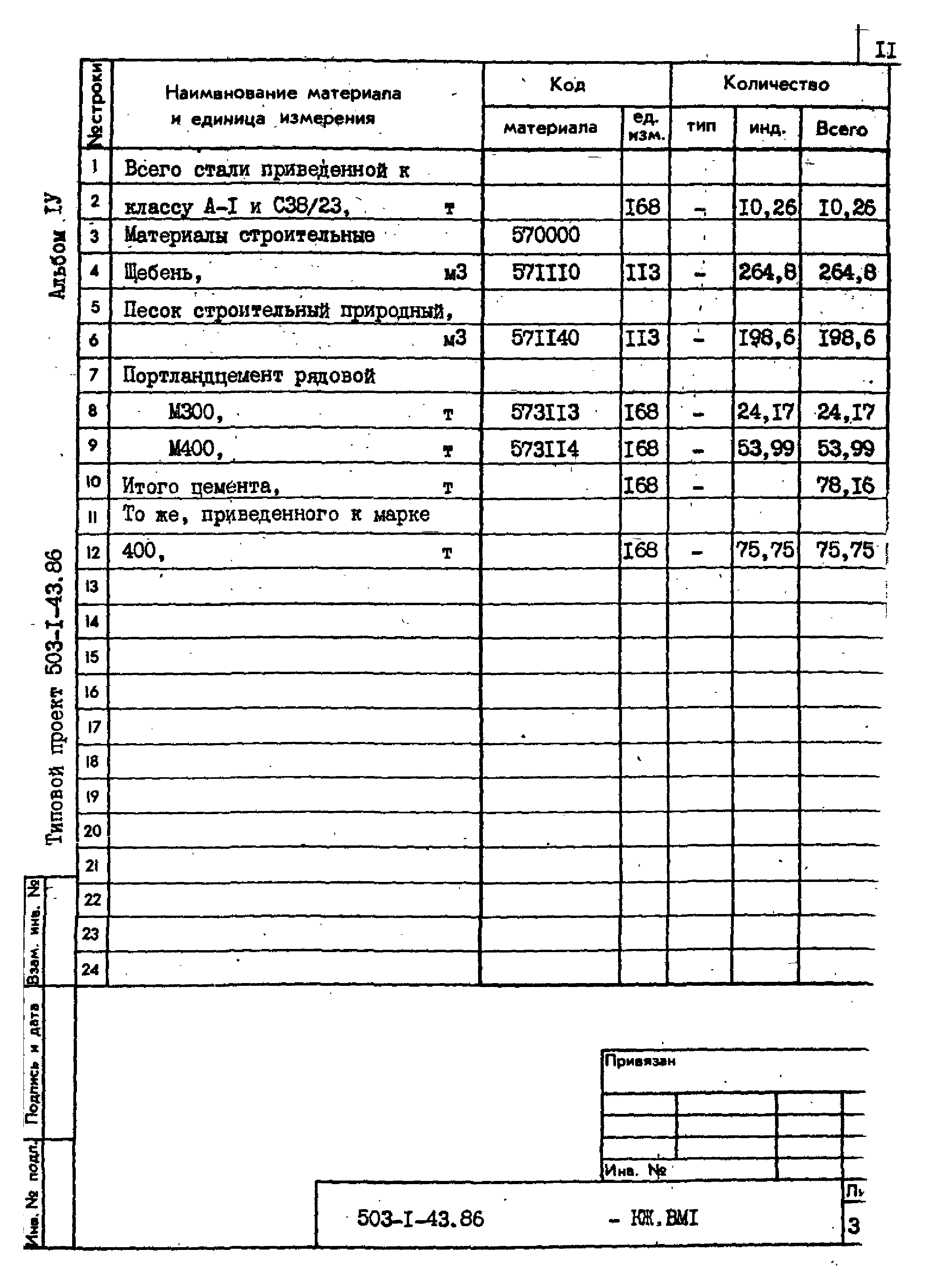 Типовой проект 503-1-43.86