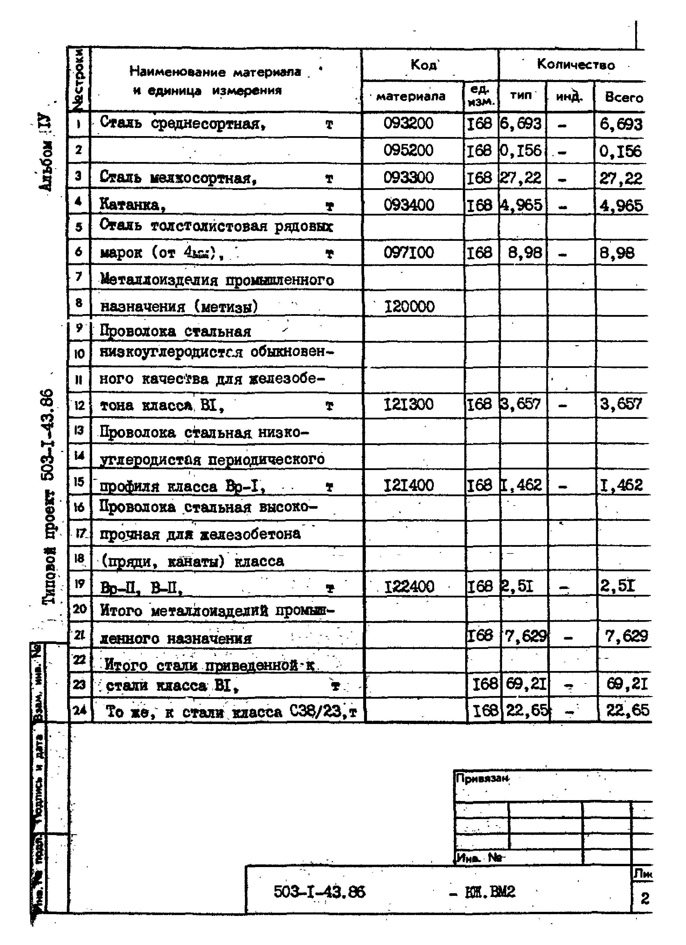 Типовой проект 503-1-43.86