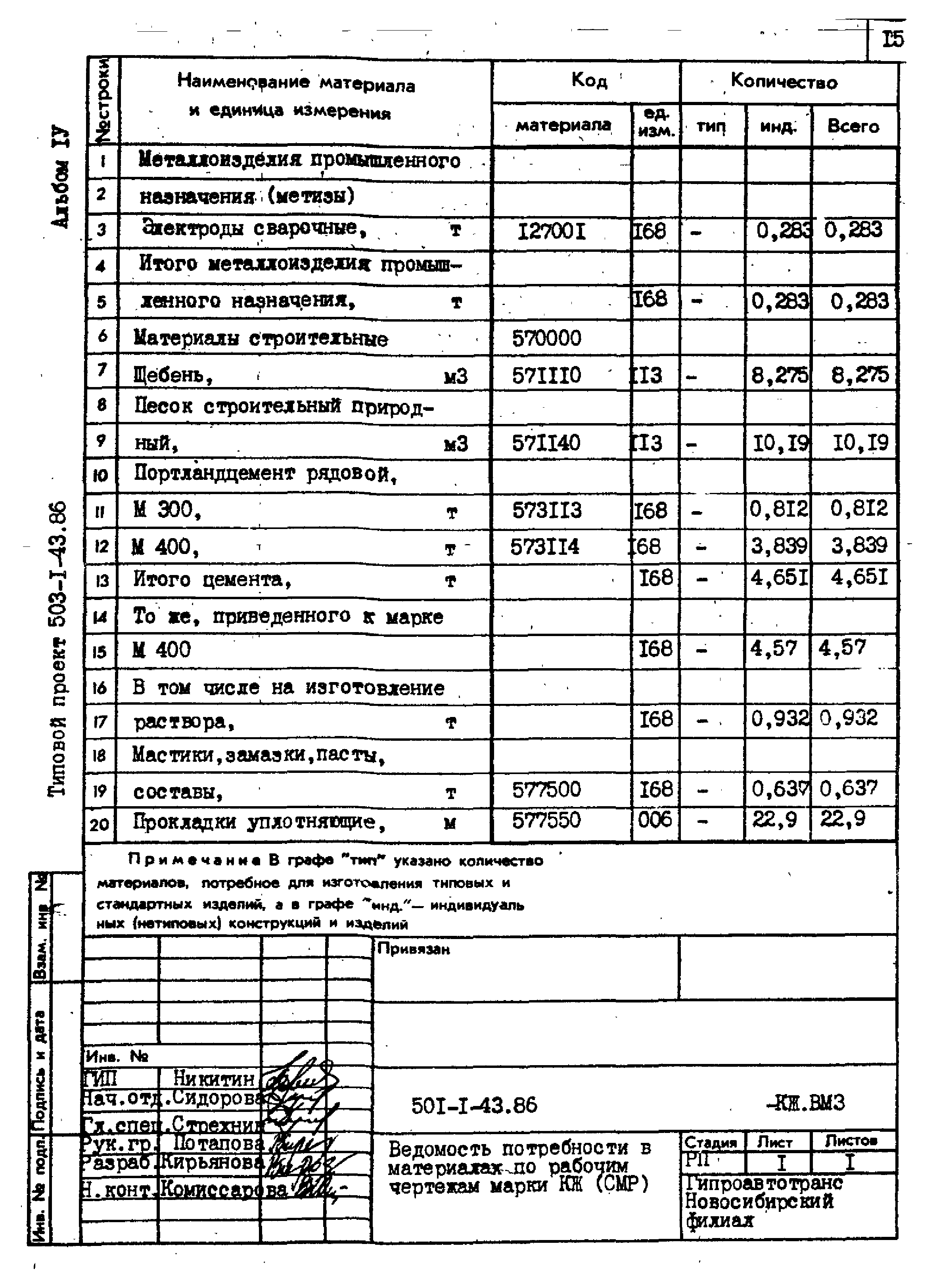 Типовой проект 503-1-43.86