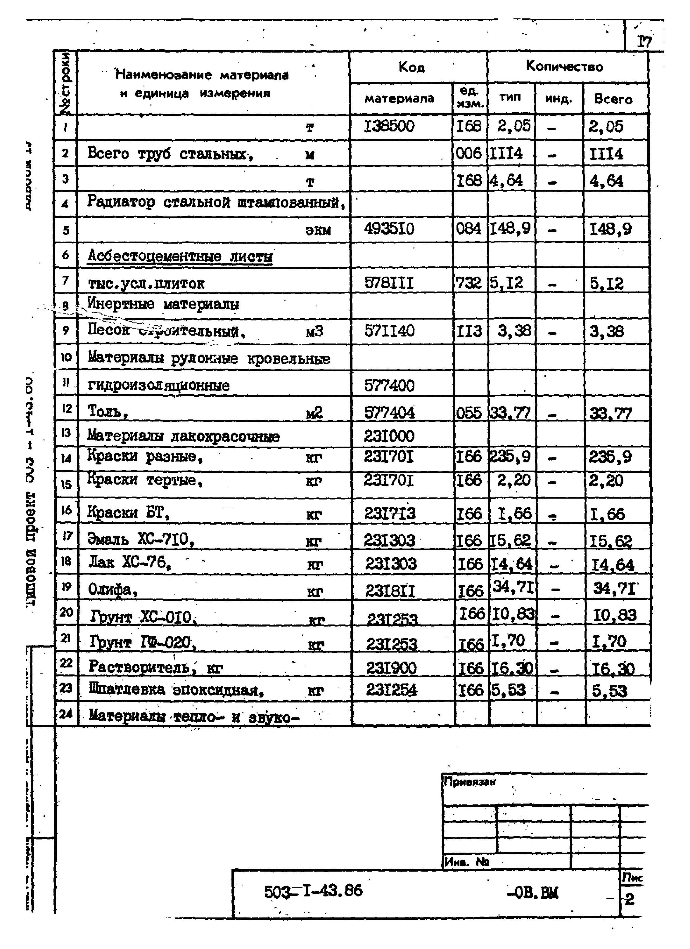 Типовой проект 503-1-43.86