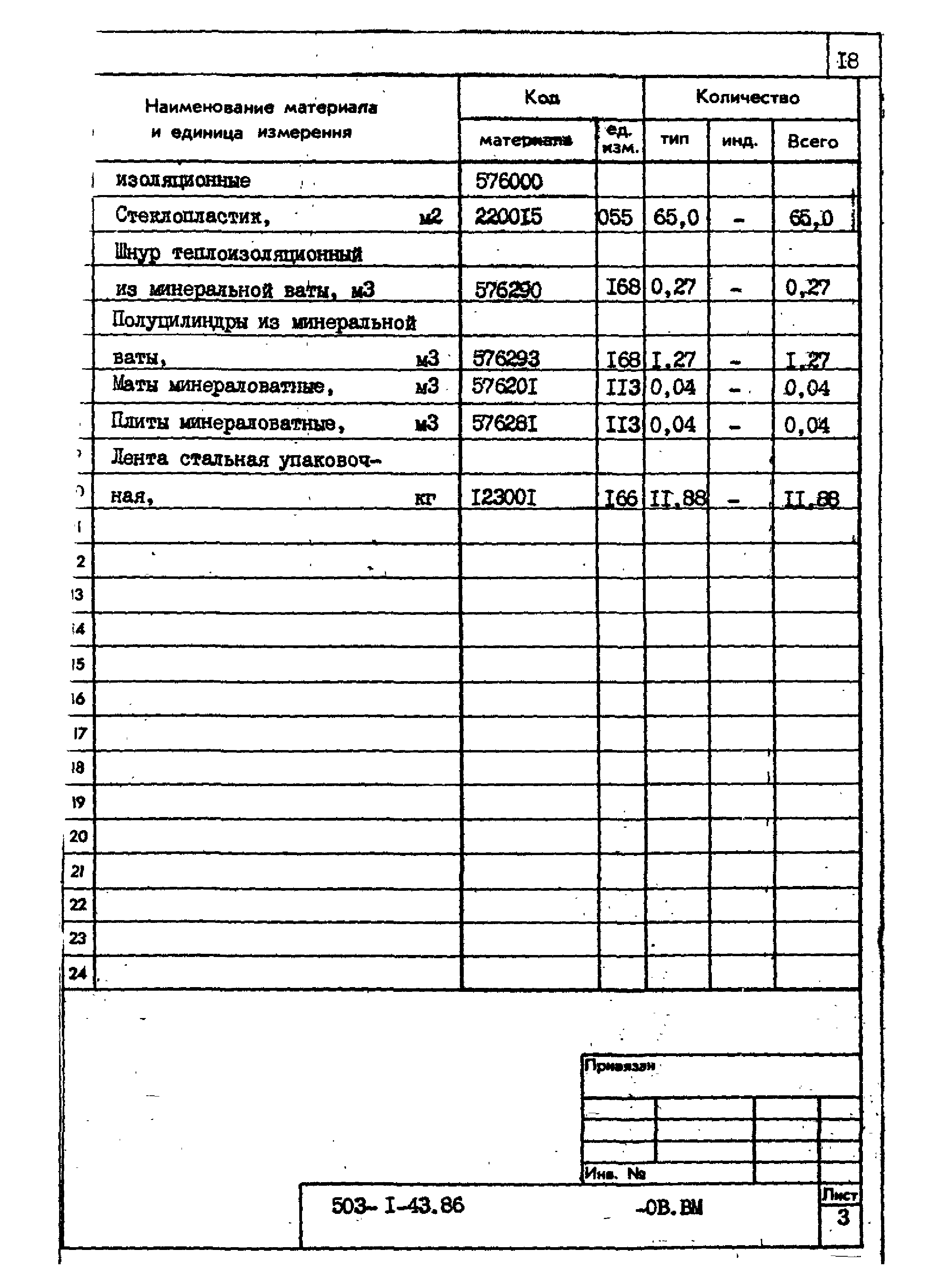 Типовой проект 503-1-43.86