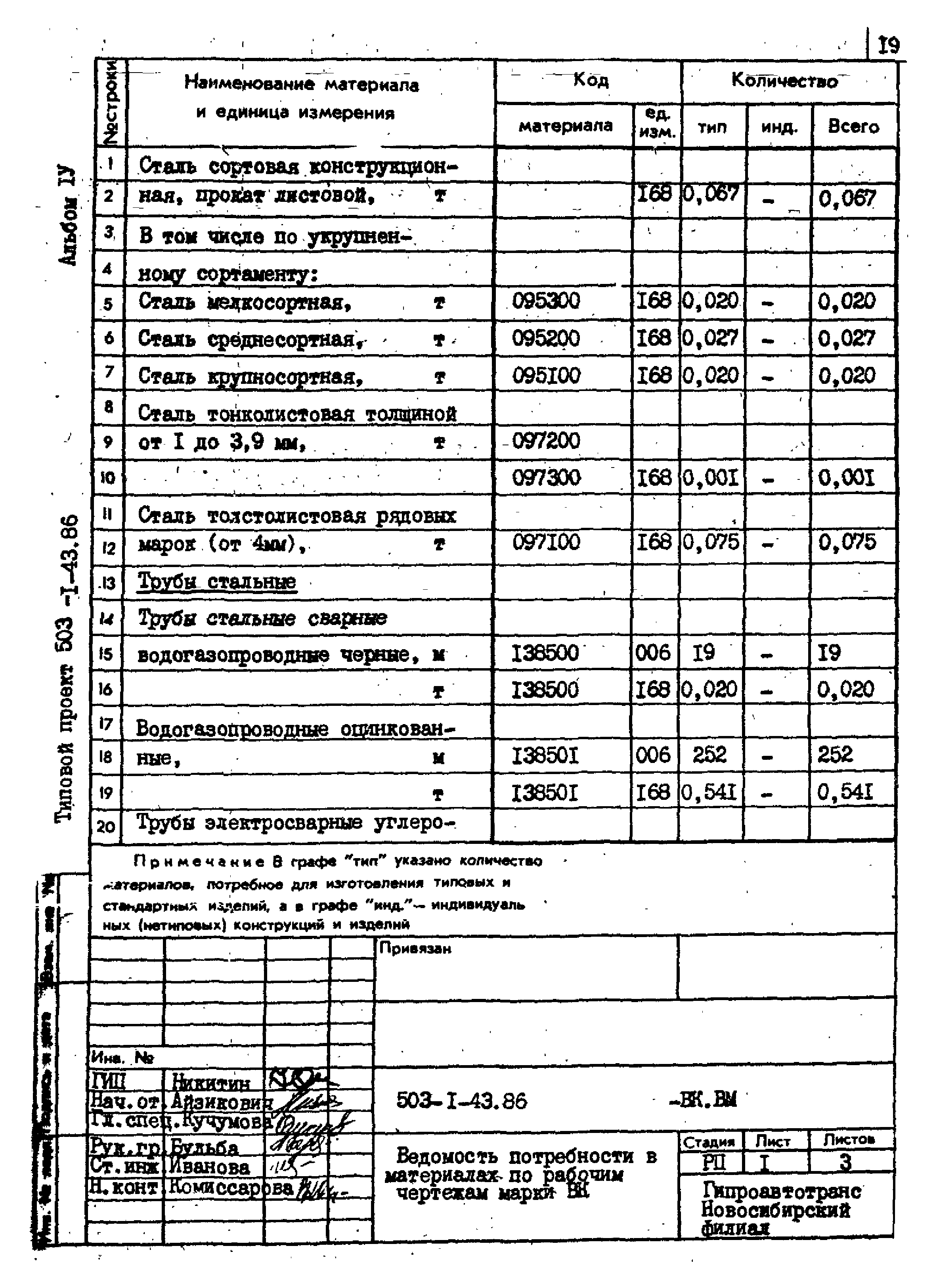 Типовой проект 503-1-43.86