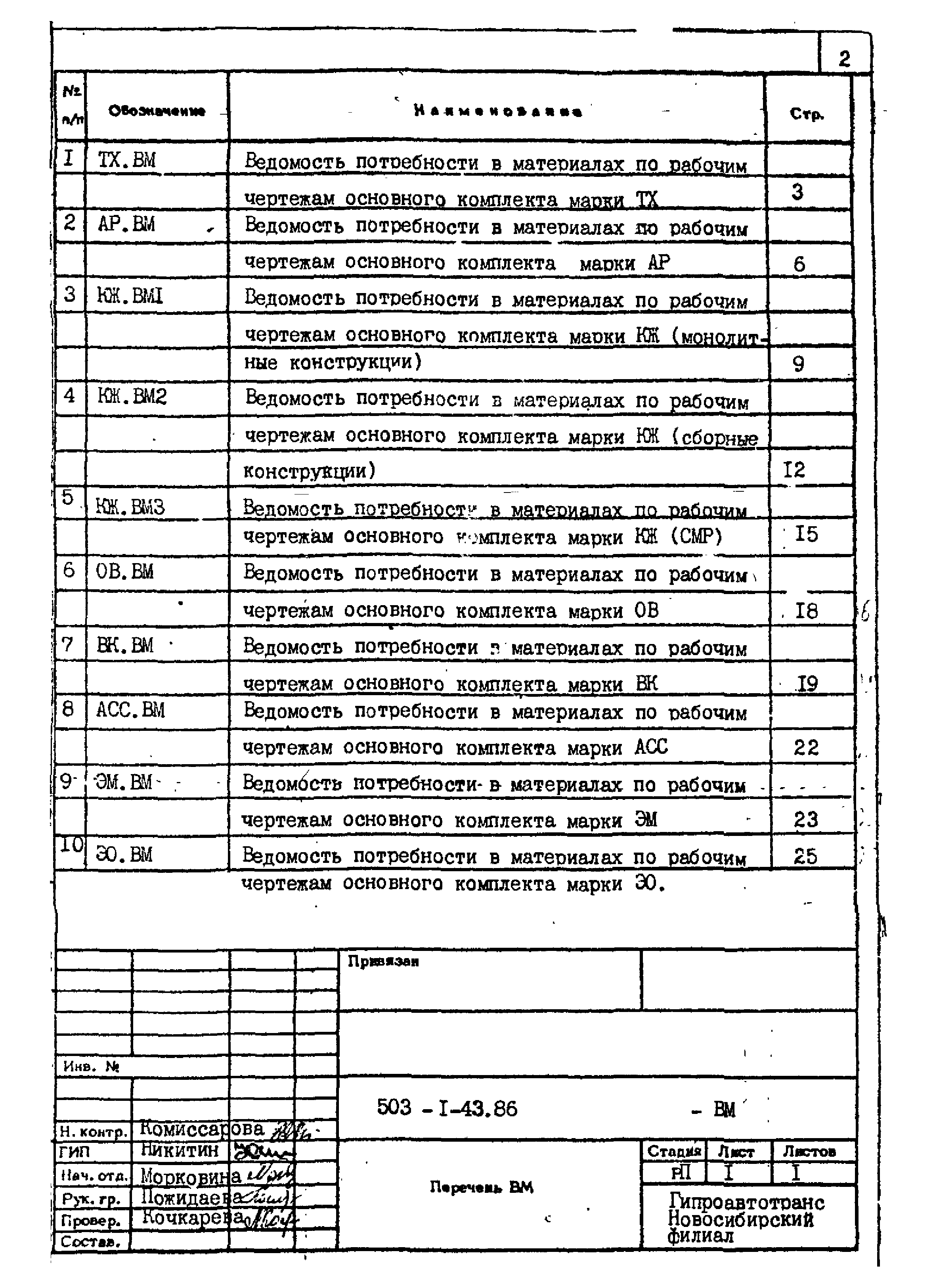 Типовой проект 503-1-43.86