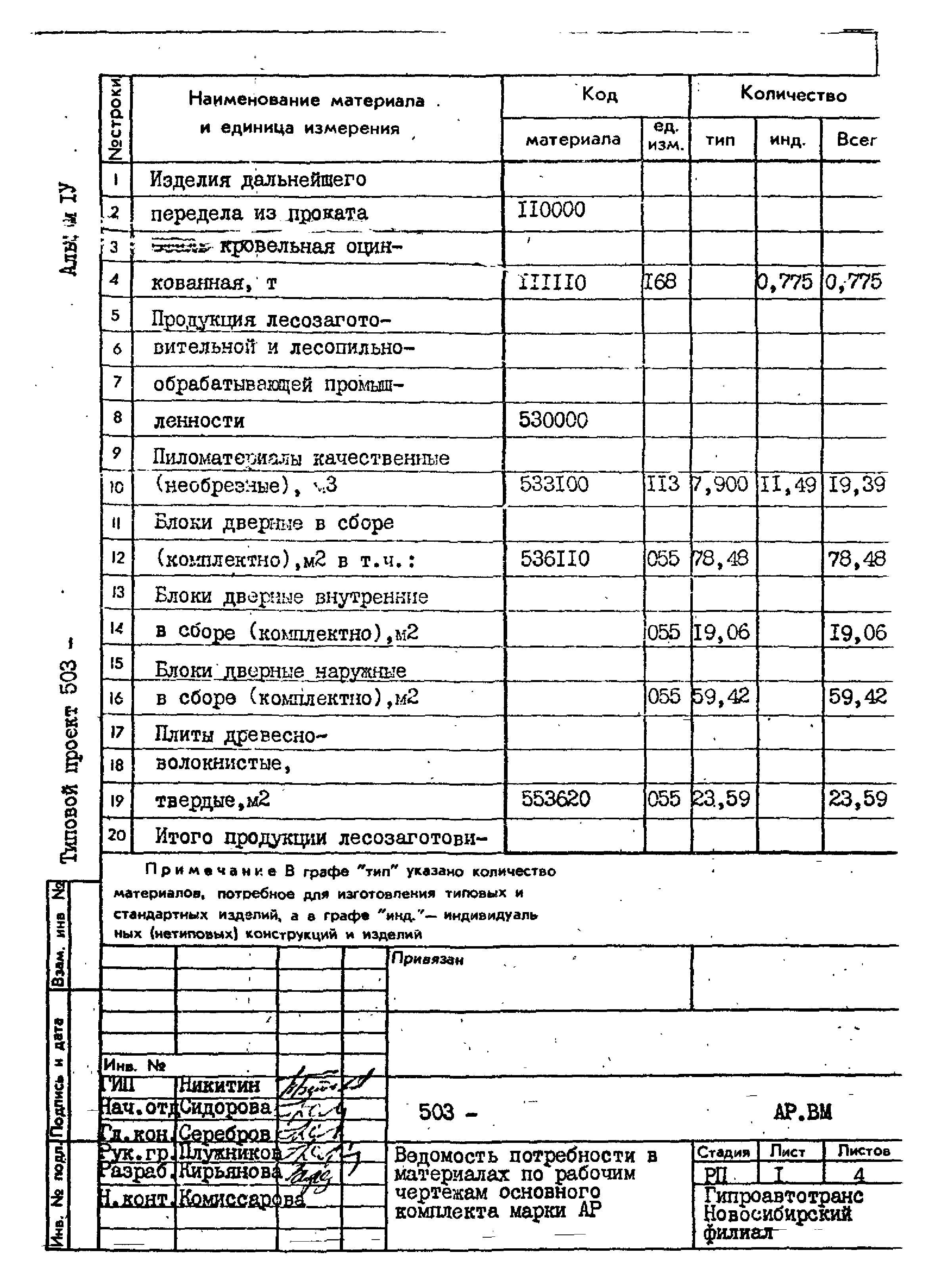 Типовой проект 503-1-43.86