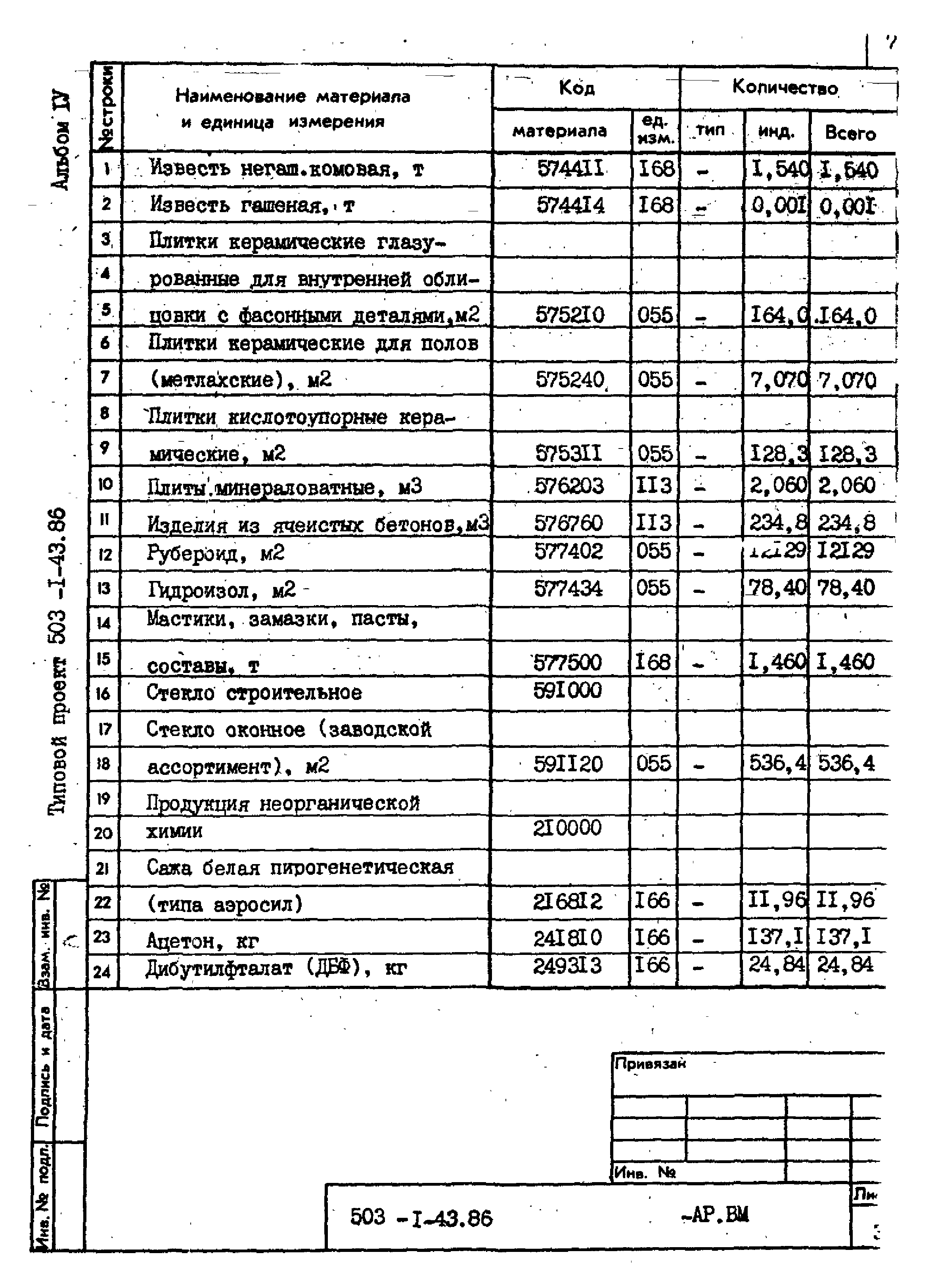 Типовой проект 503-1-43.86