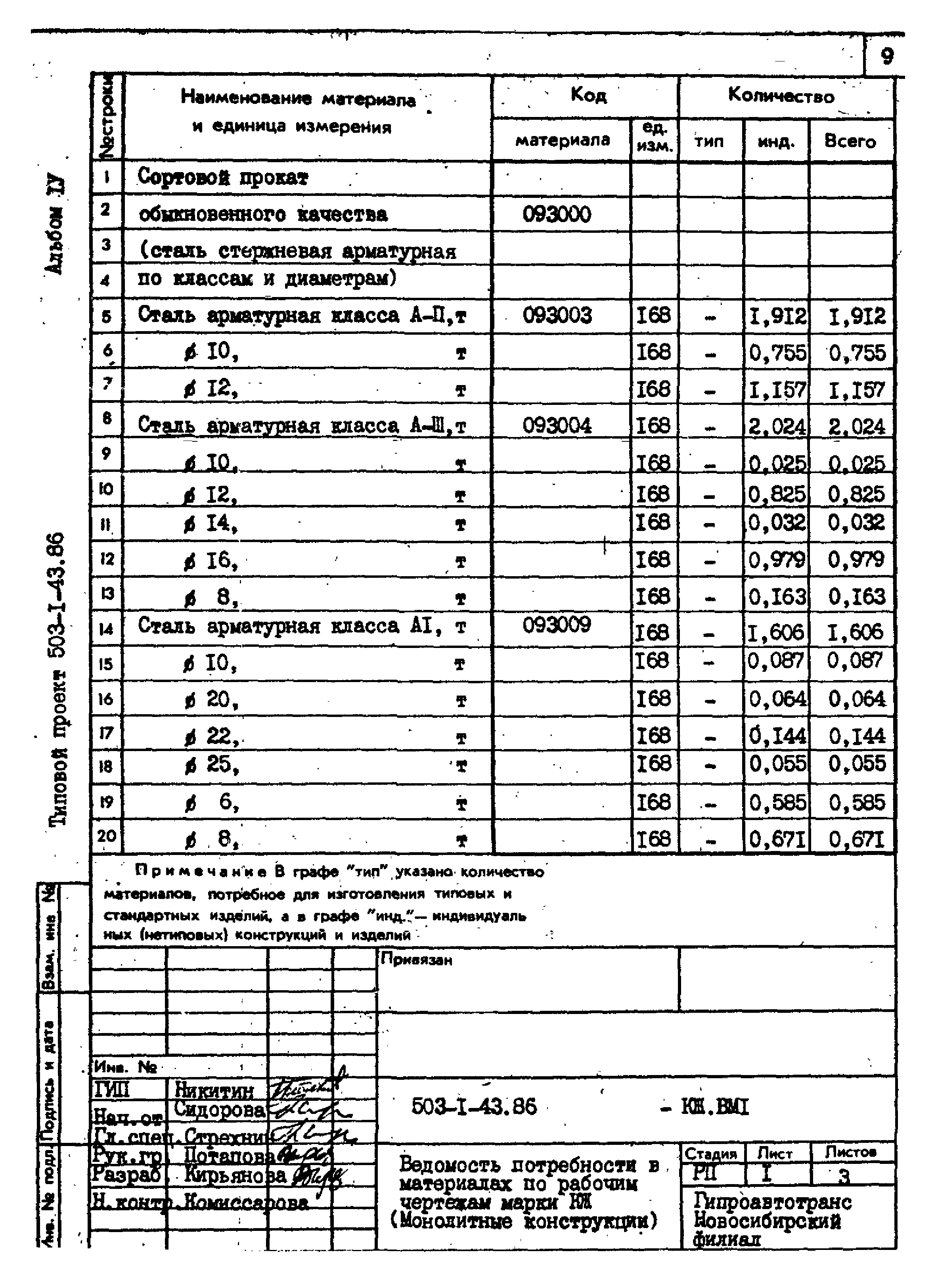 Типовой проект 503-1-43.86