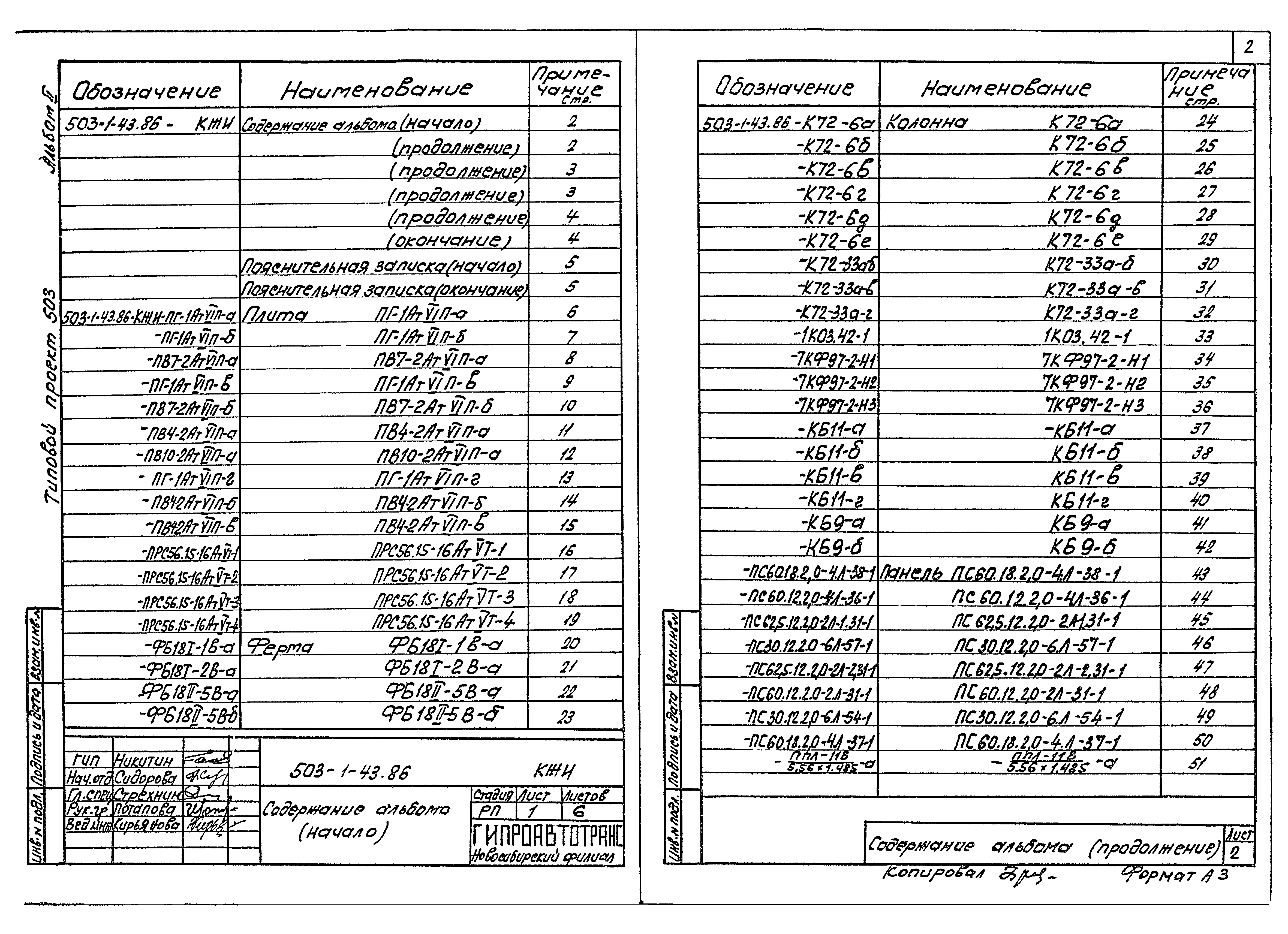 Типовой проект 503-1-43.86