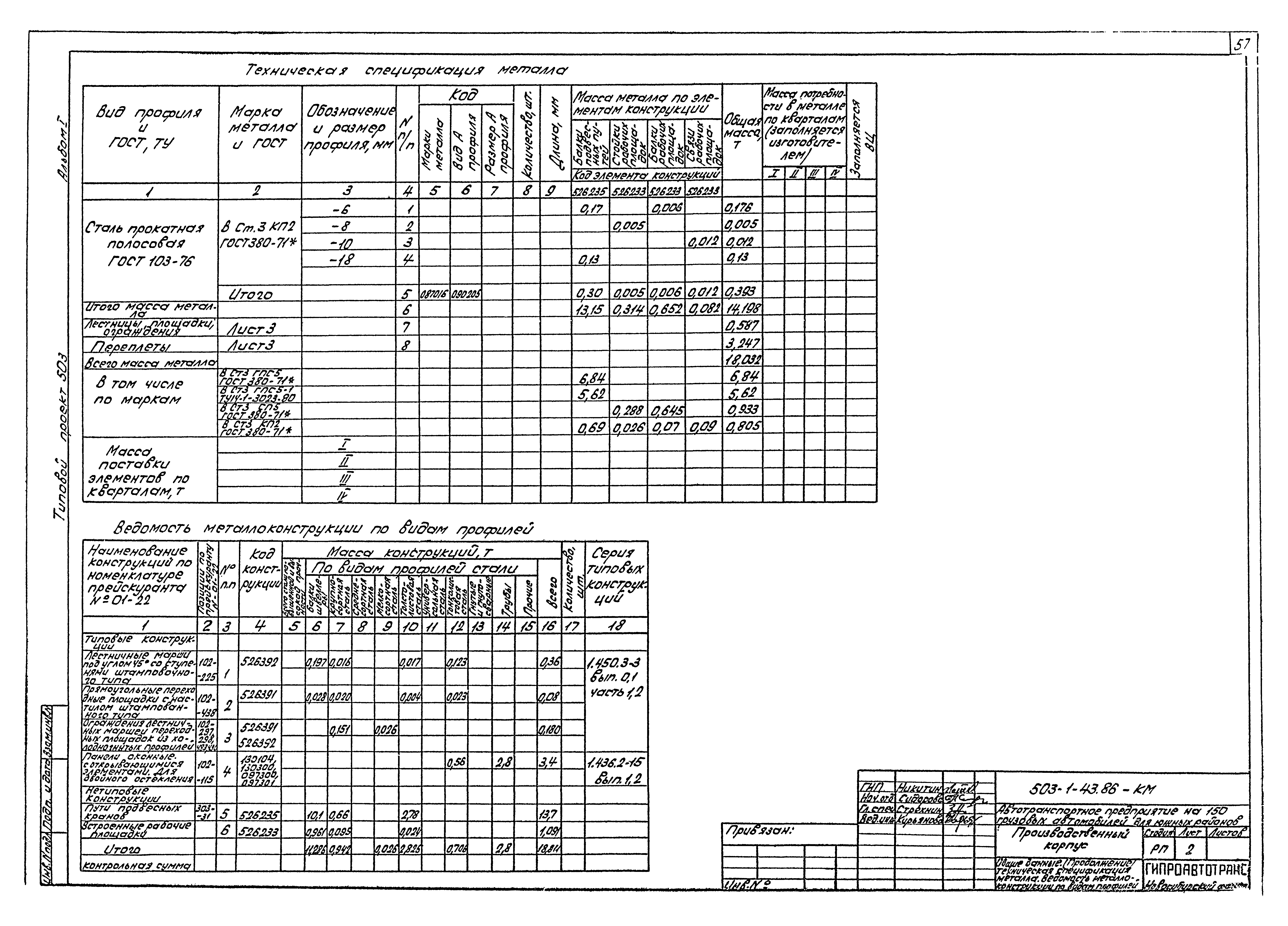 Типовой проект 503-1-43.86