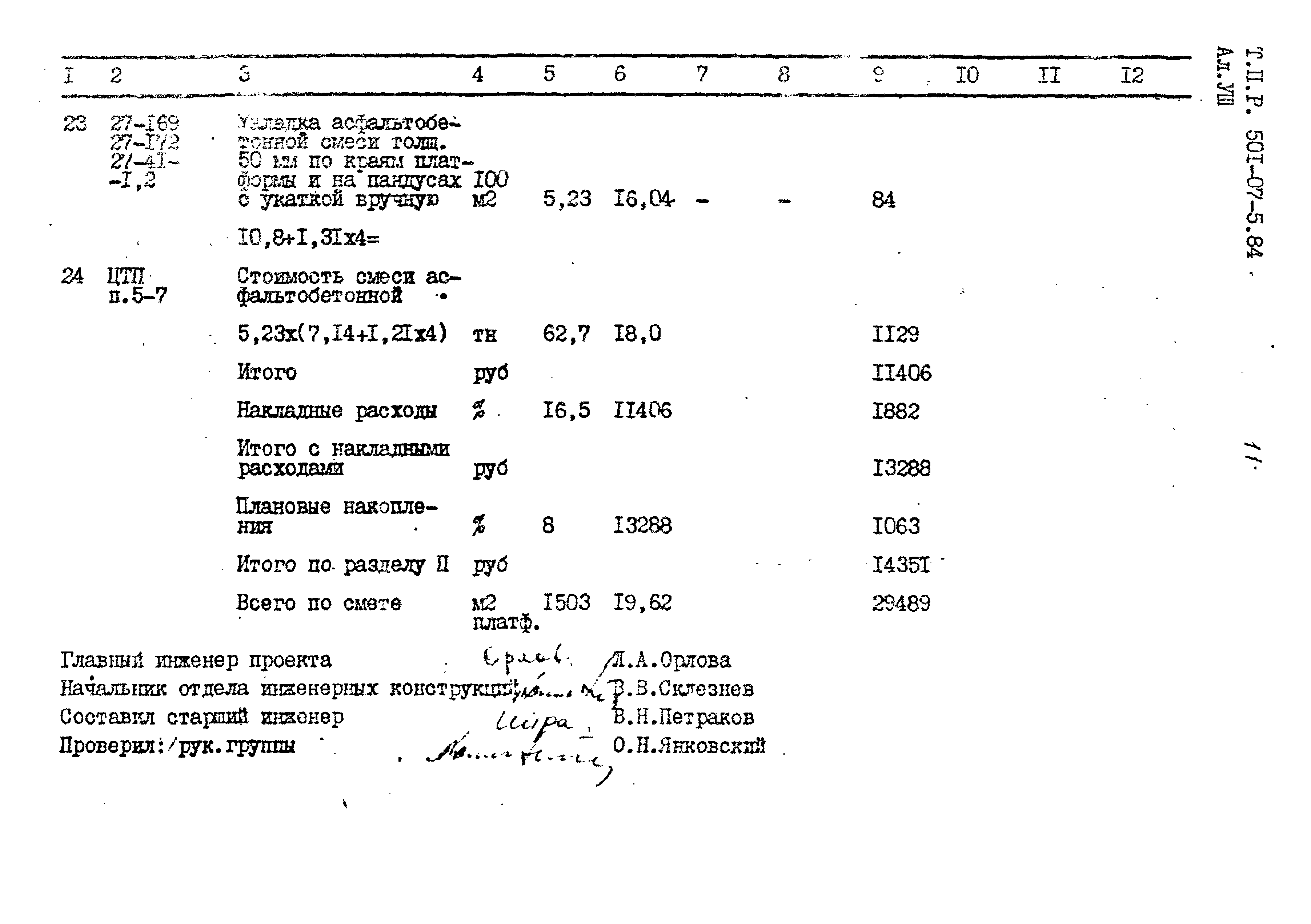 Типовые проектные решения 501-07-5.84