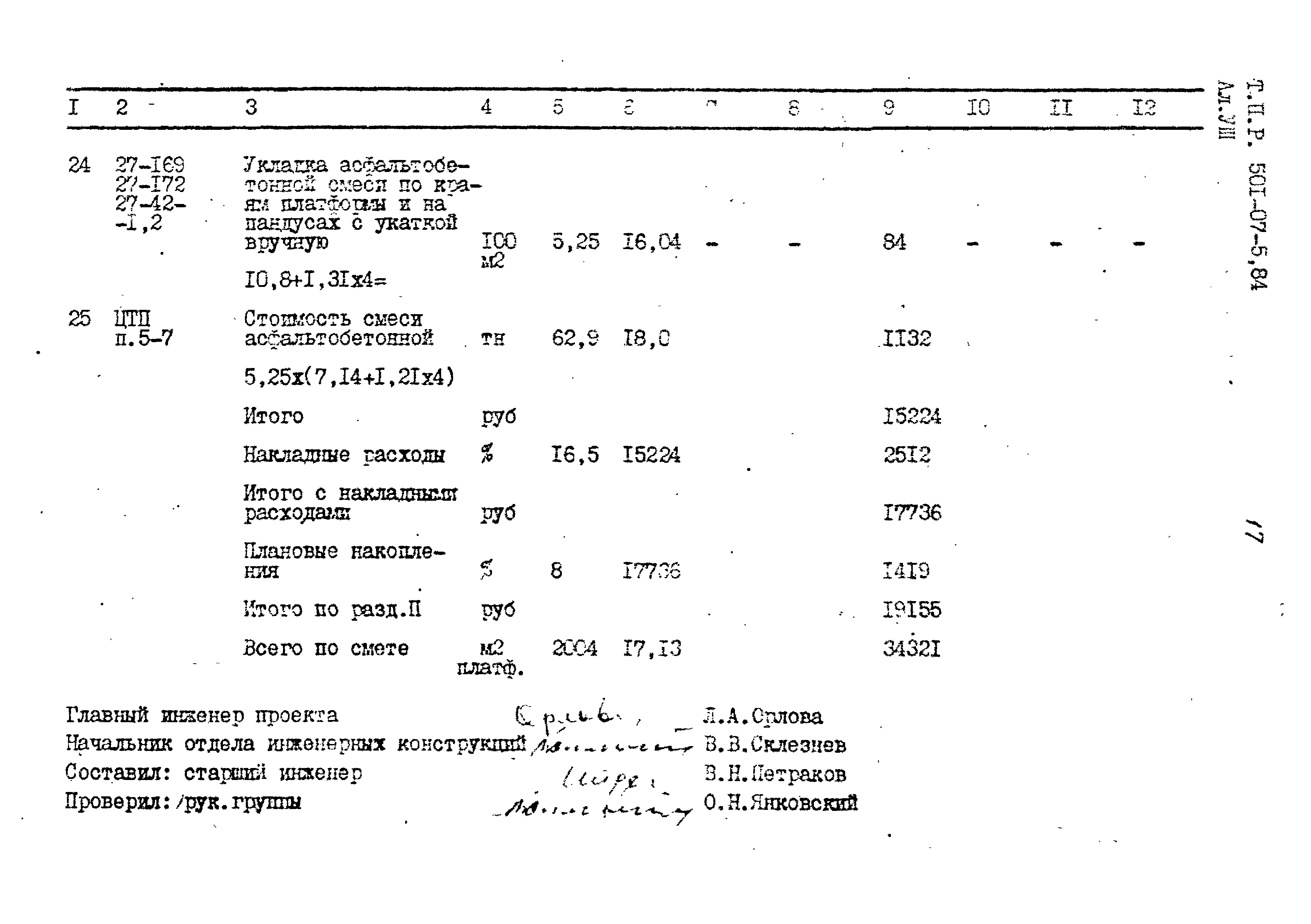 Типовые проектные решения 501-07-5.84