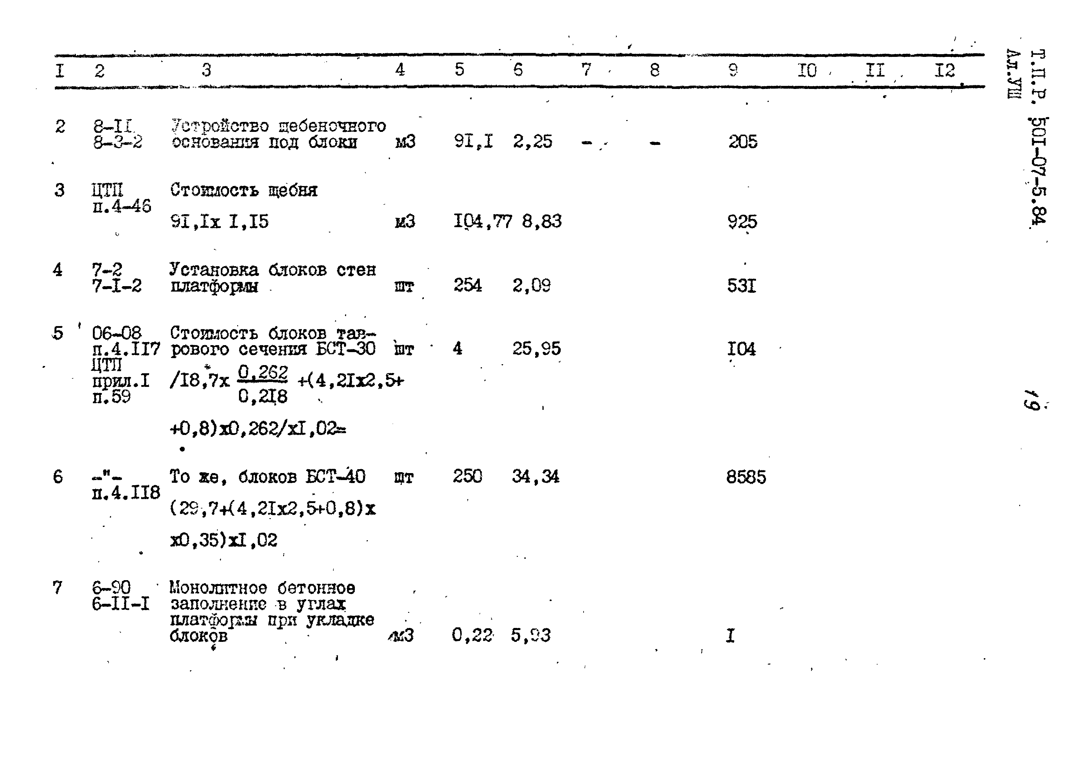 Типовые проектные решения 501-07-5.84