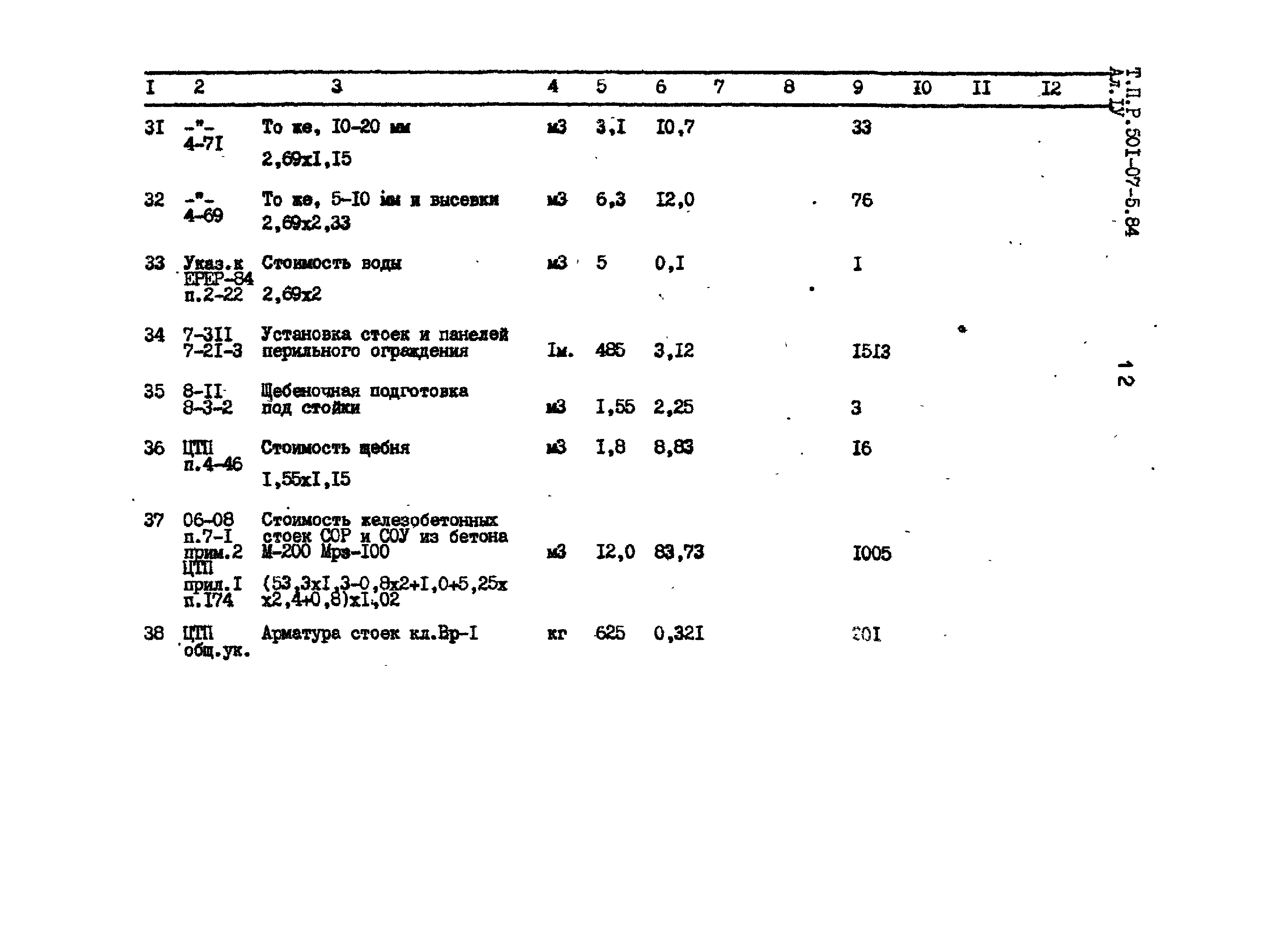 Типовые проектные решения 501-07-5.84