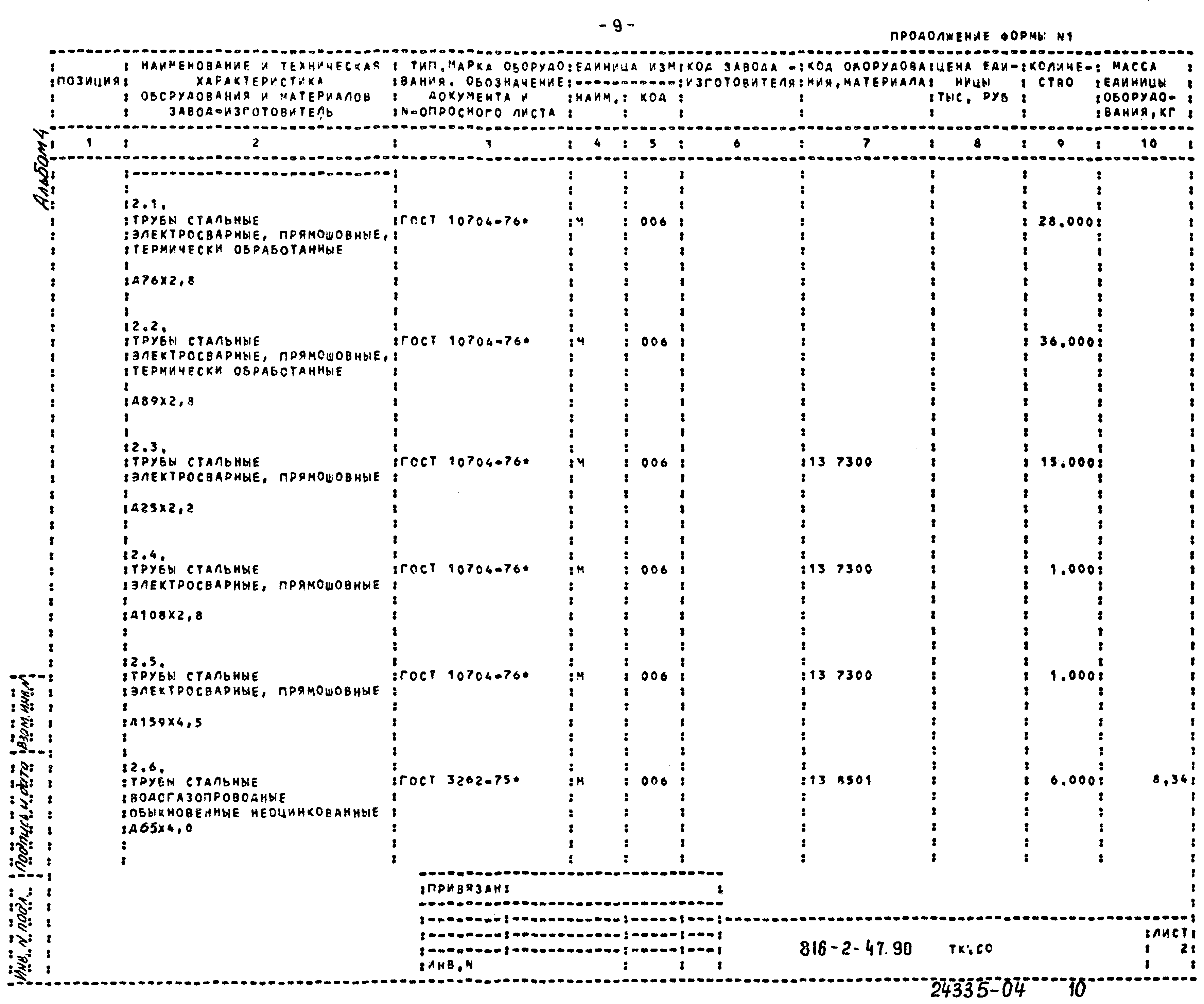 Типовой проект 816-2-47.90