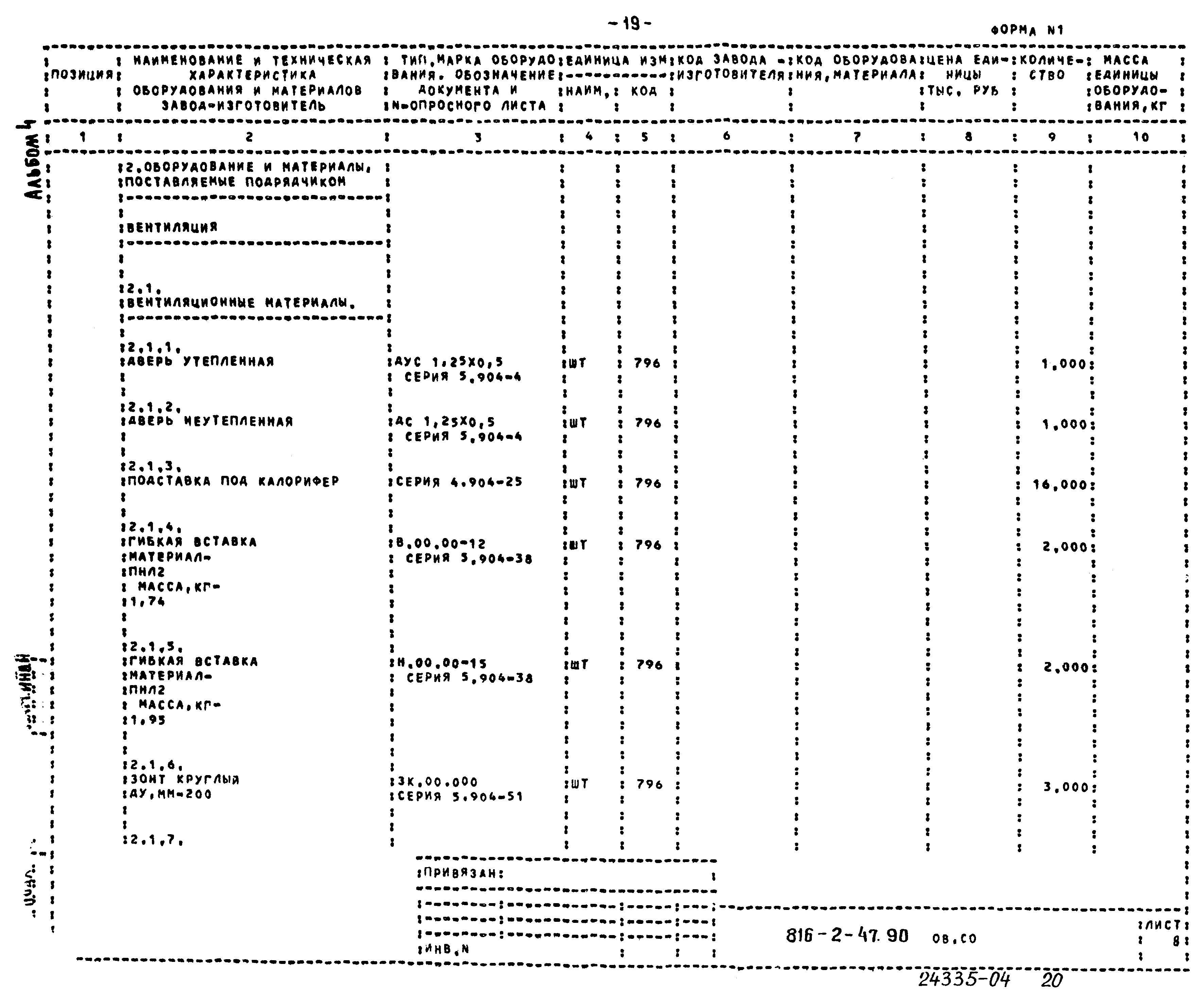 Типовой проект 816-2-47.90