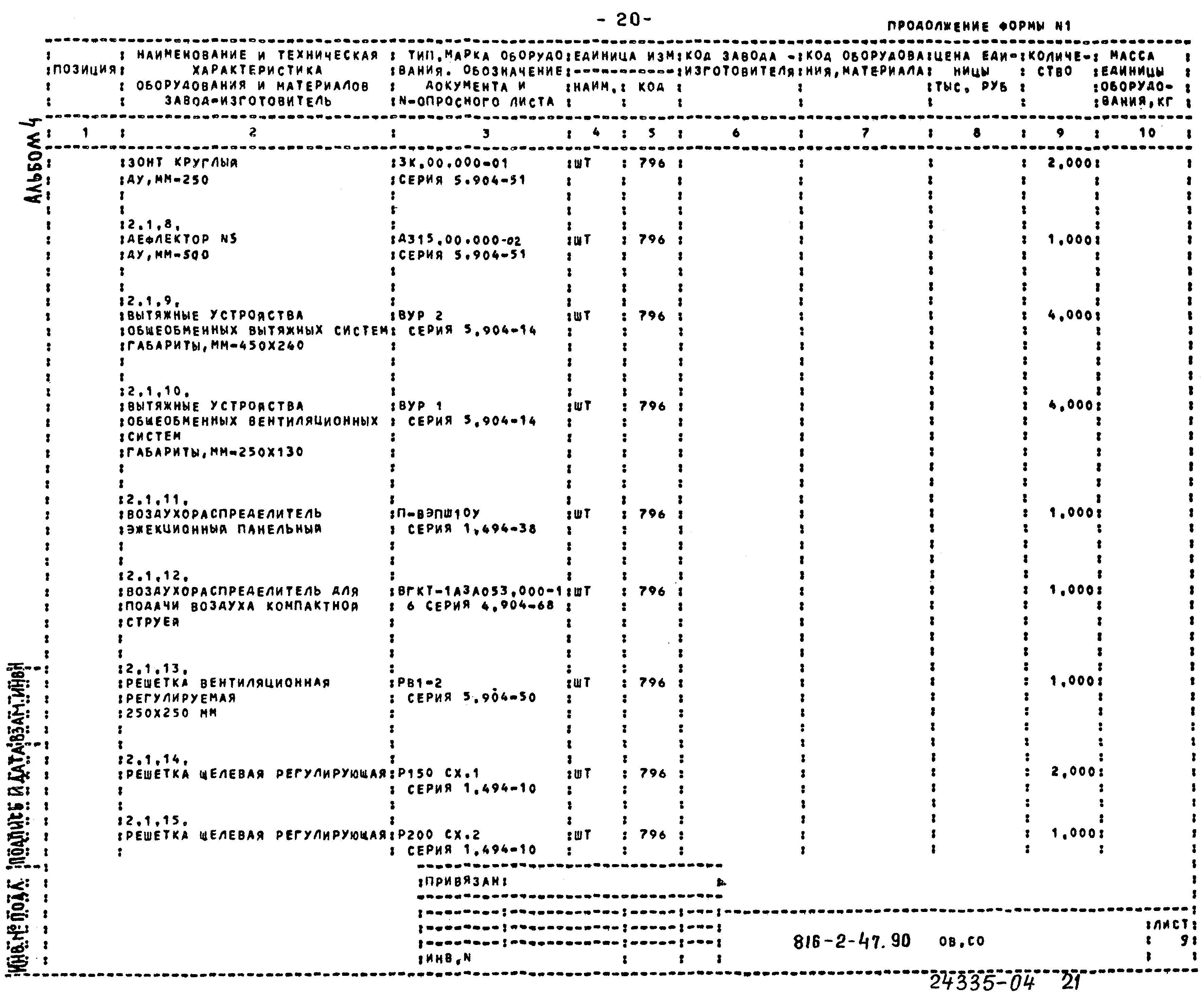 Типовой проект 816-2-47.90