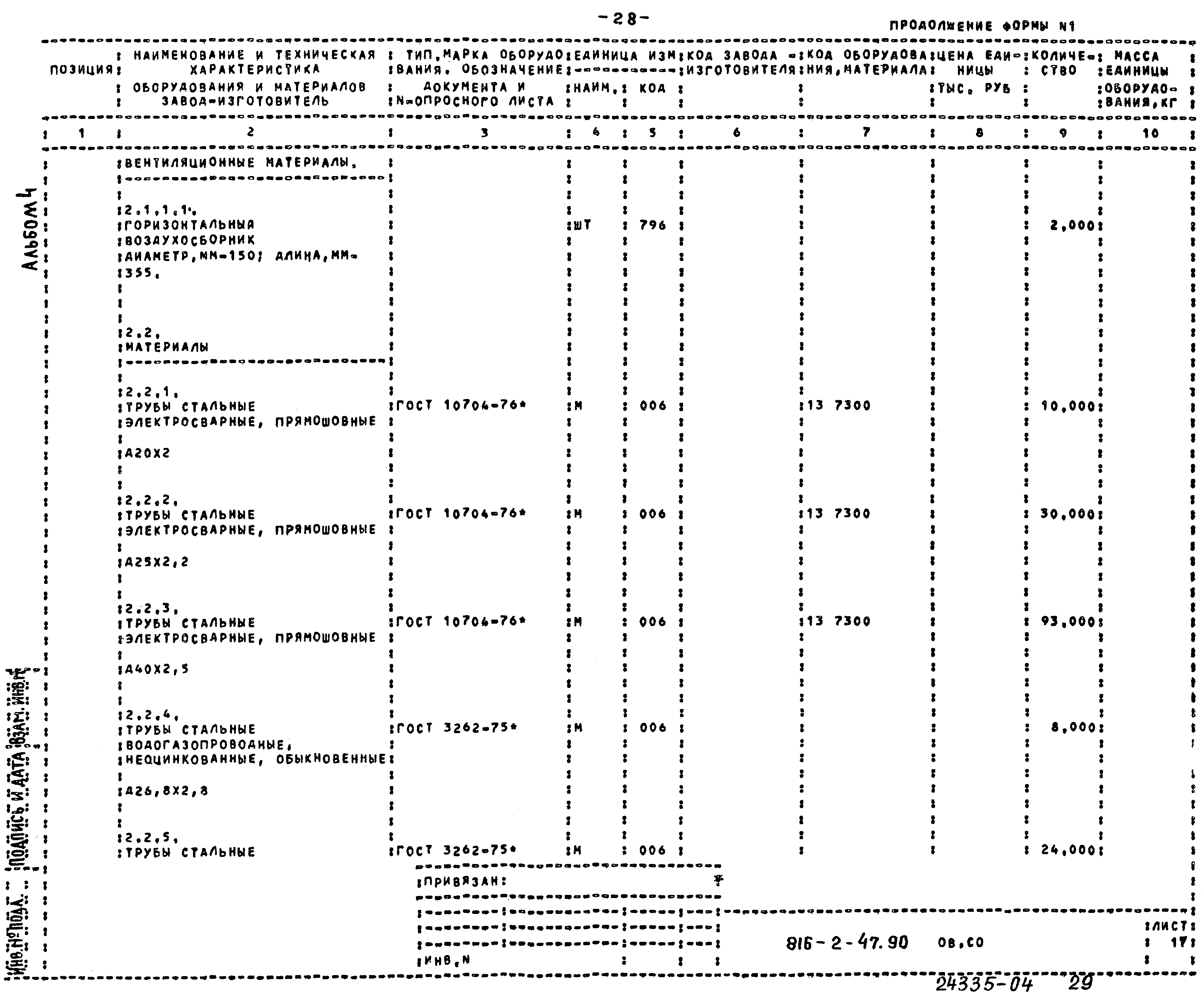 Типовой проект 816-2-47.90