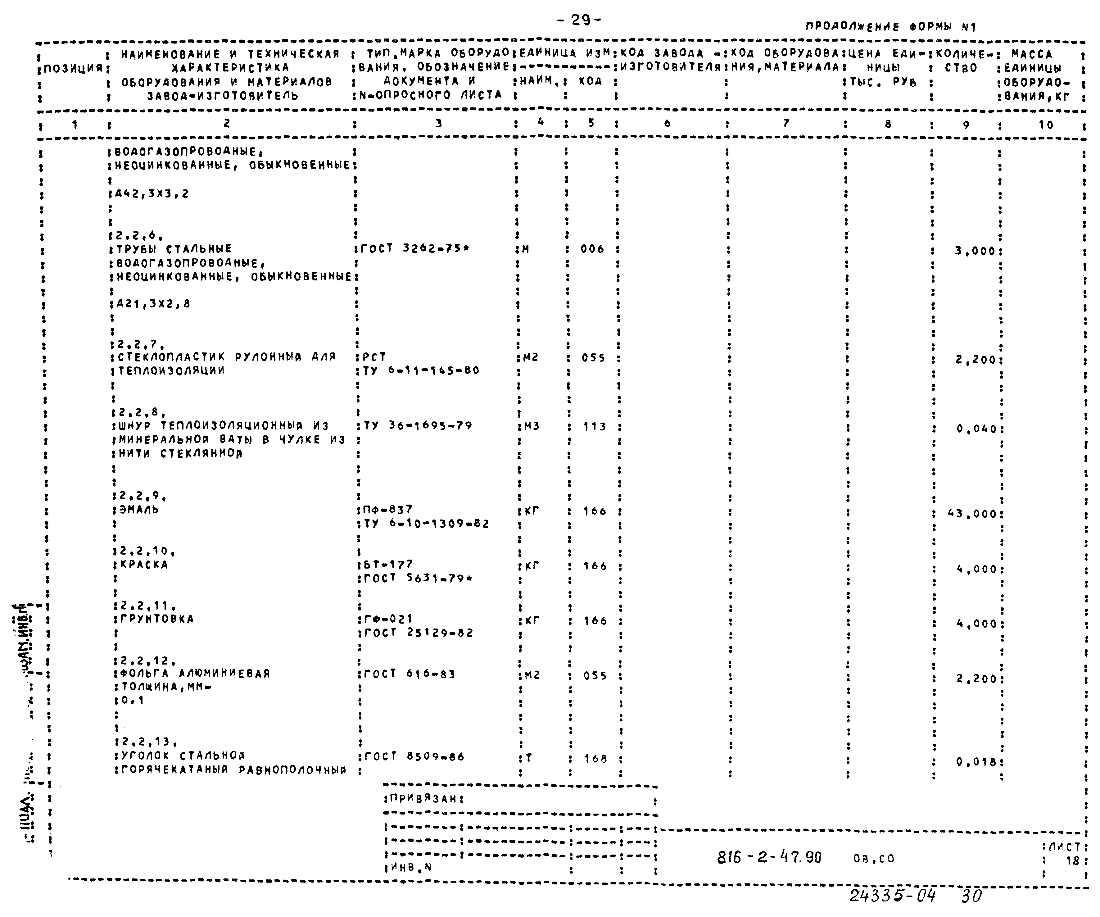 Типовой проект 816-2-47.90