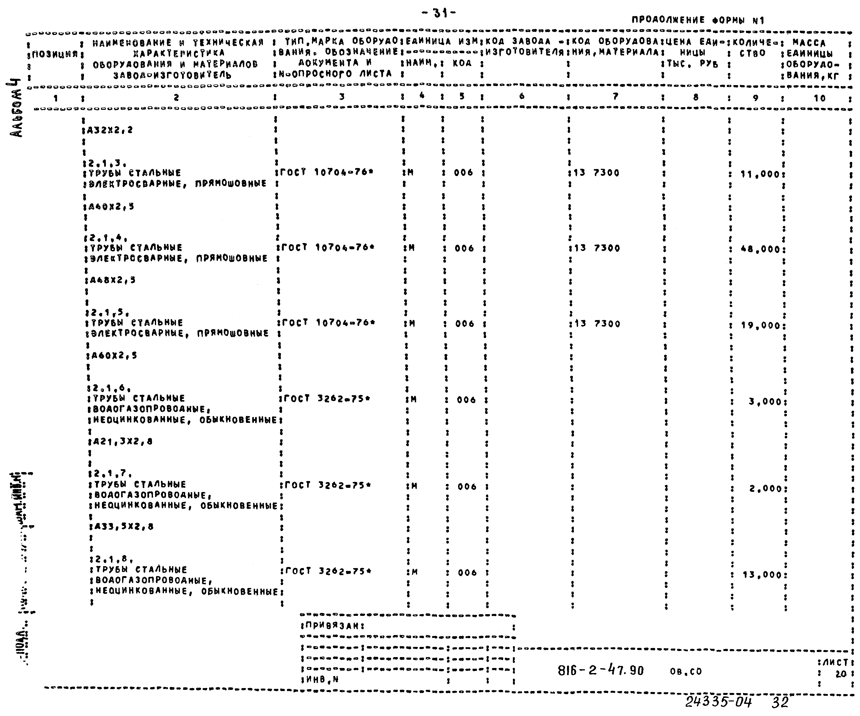 Типовой проект 816-2-47.90