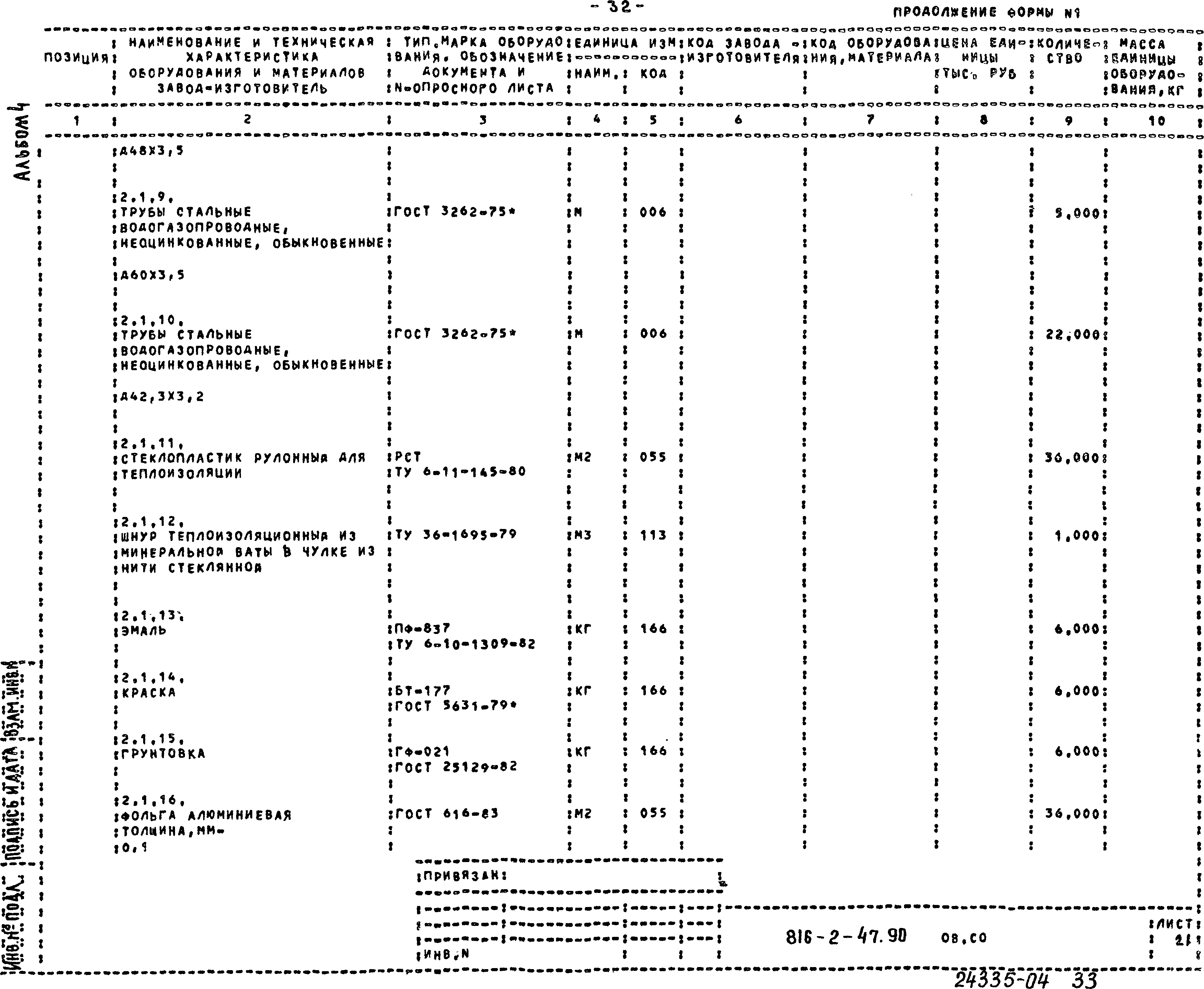 Типовой проект 816-2-47.90