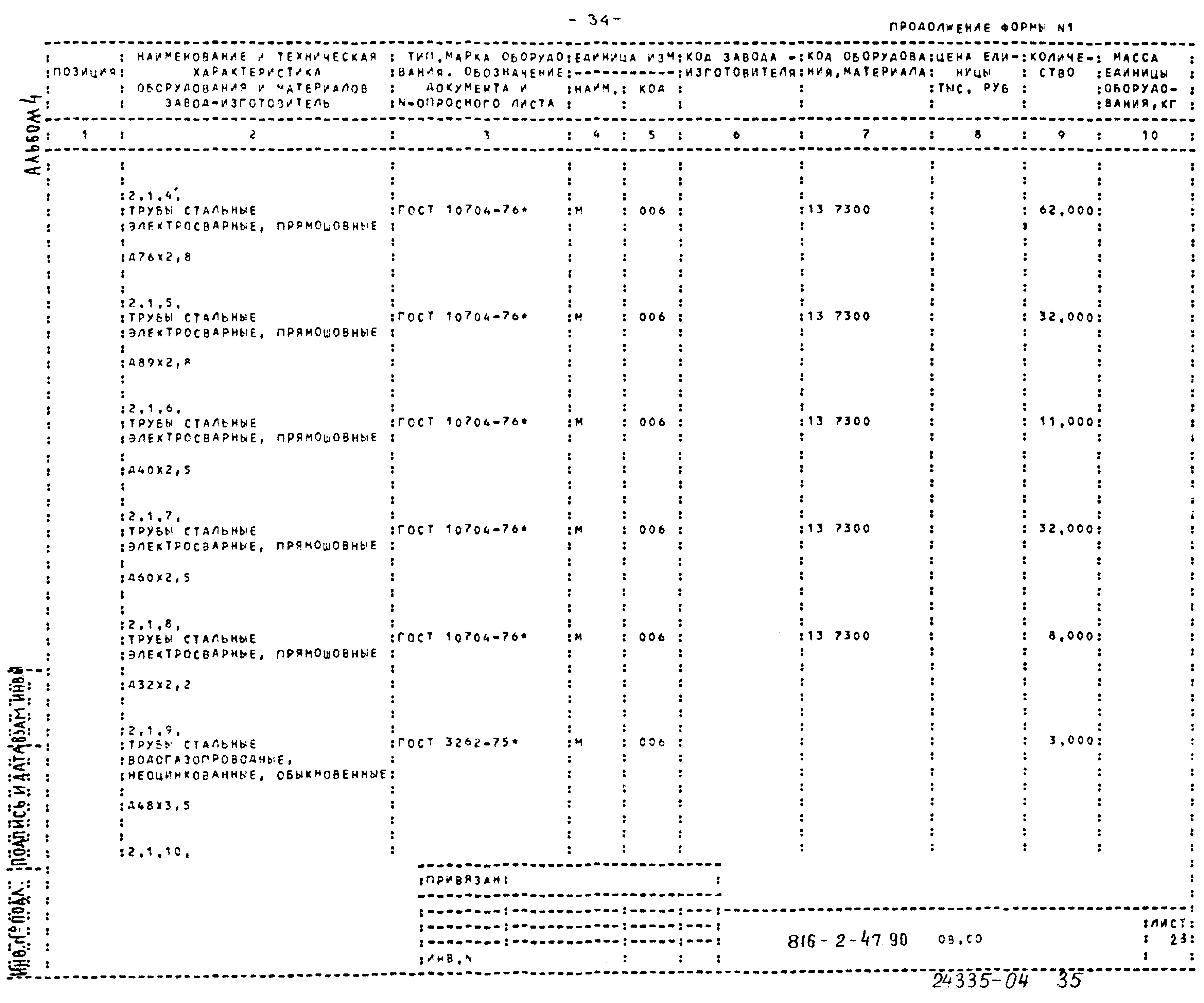 Типовой проект 816-2-47.90