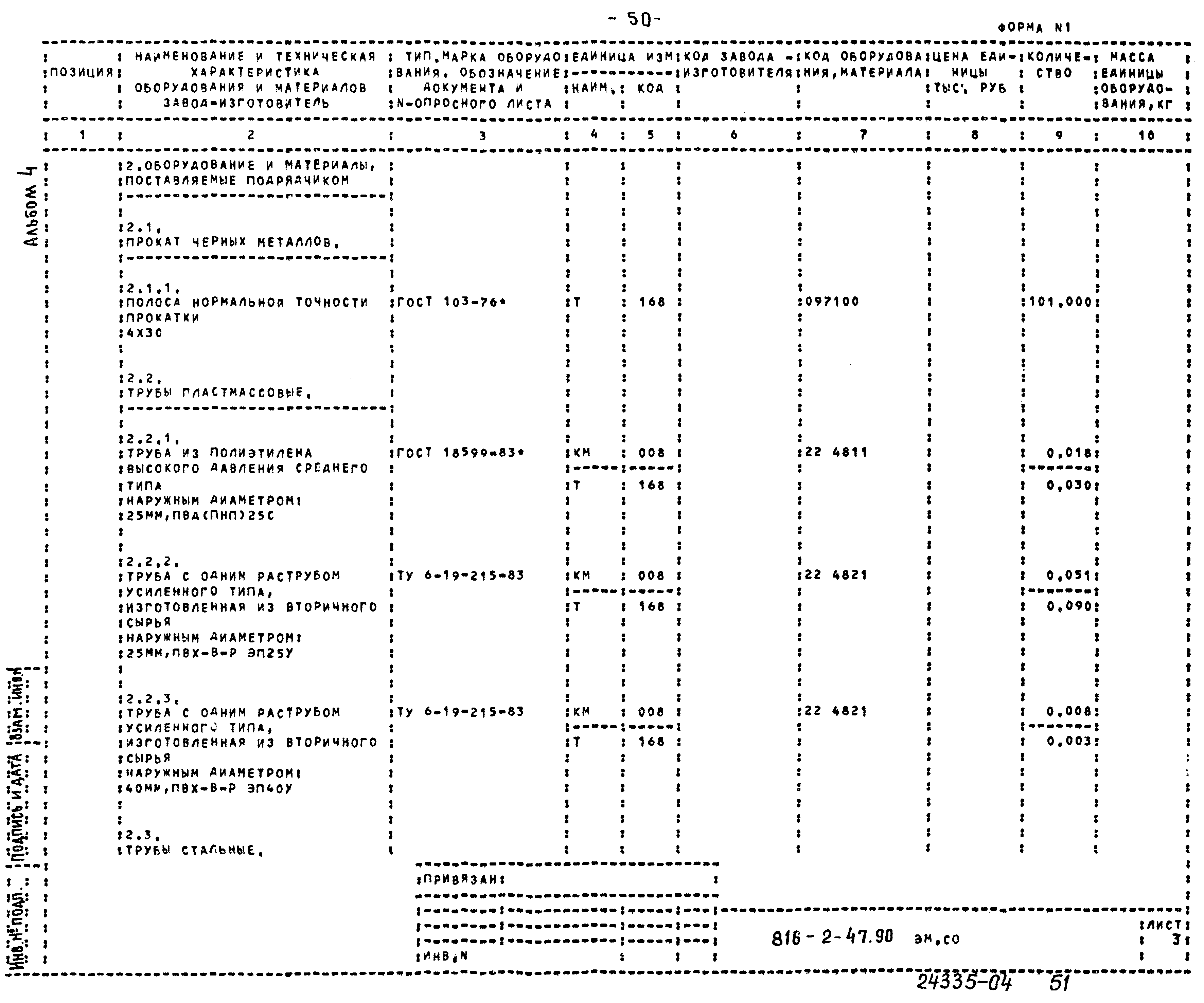 Типовой проект 816-2-47.90