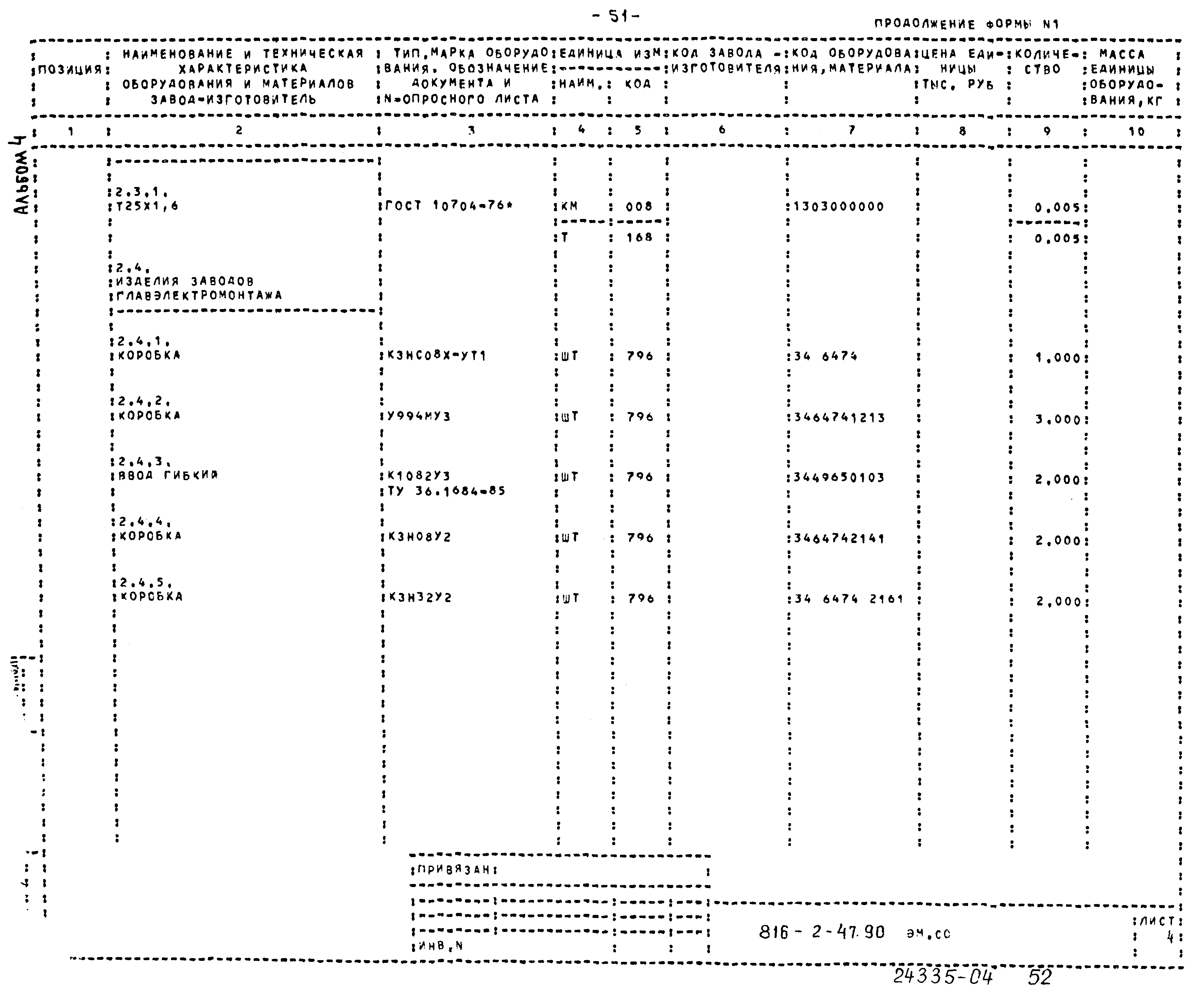 Типовой проект 816-2-47.90