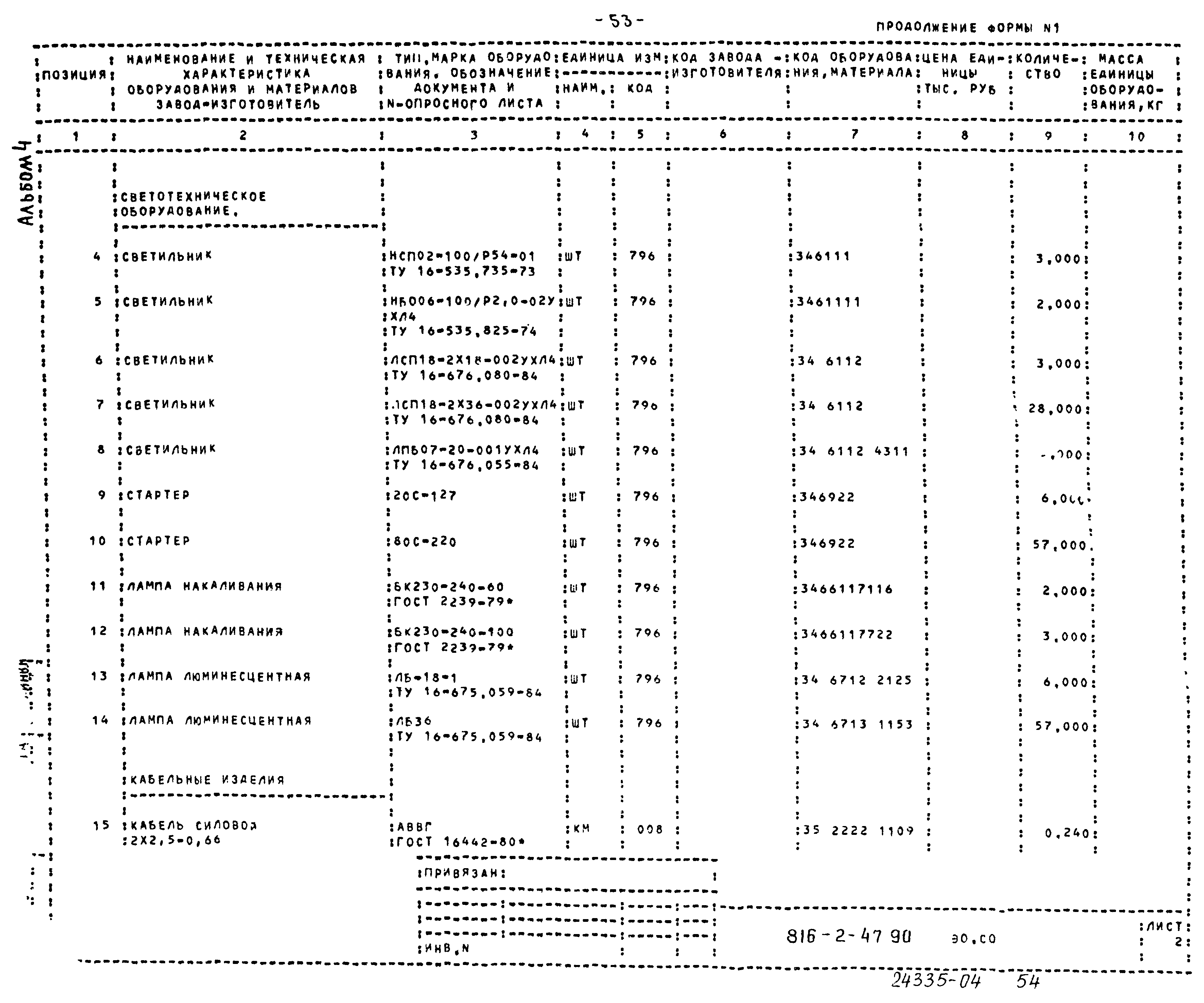 Типовой проект 816-2-47.90