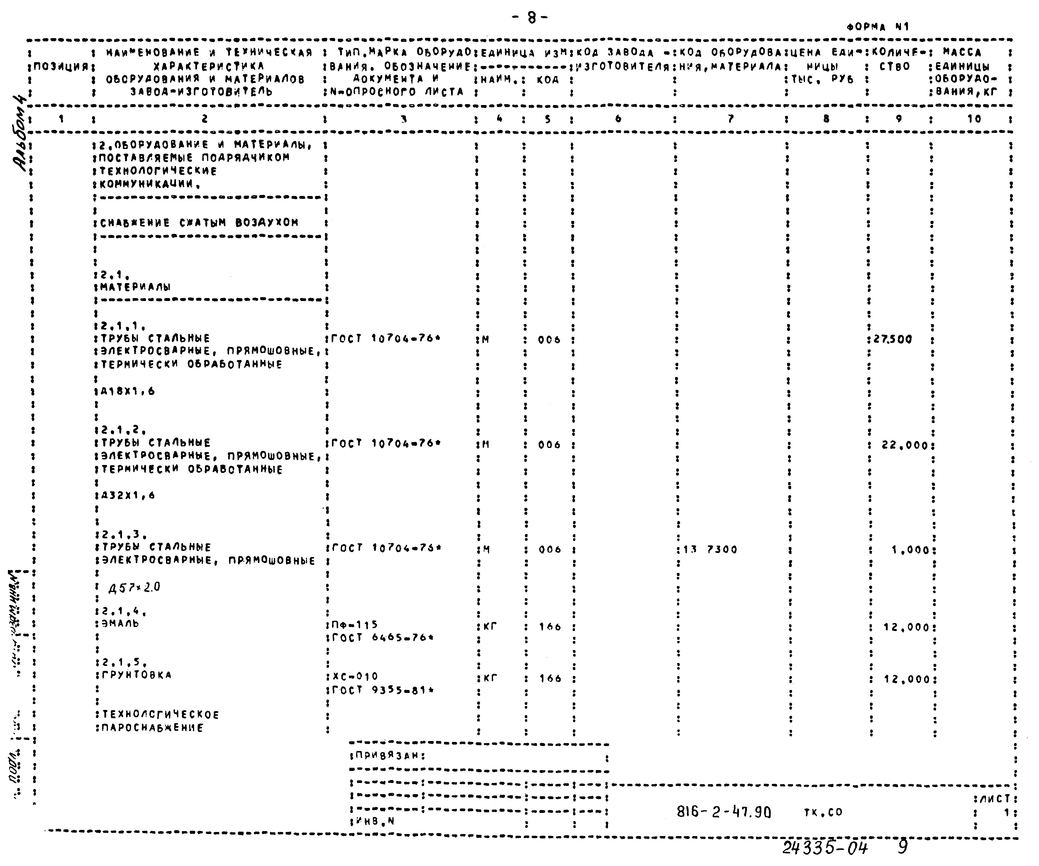 Типовой проект 816-2-47.90