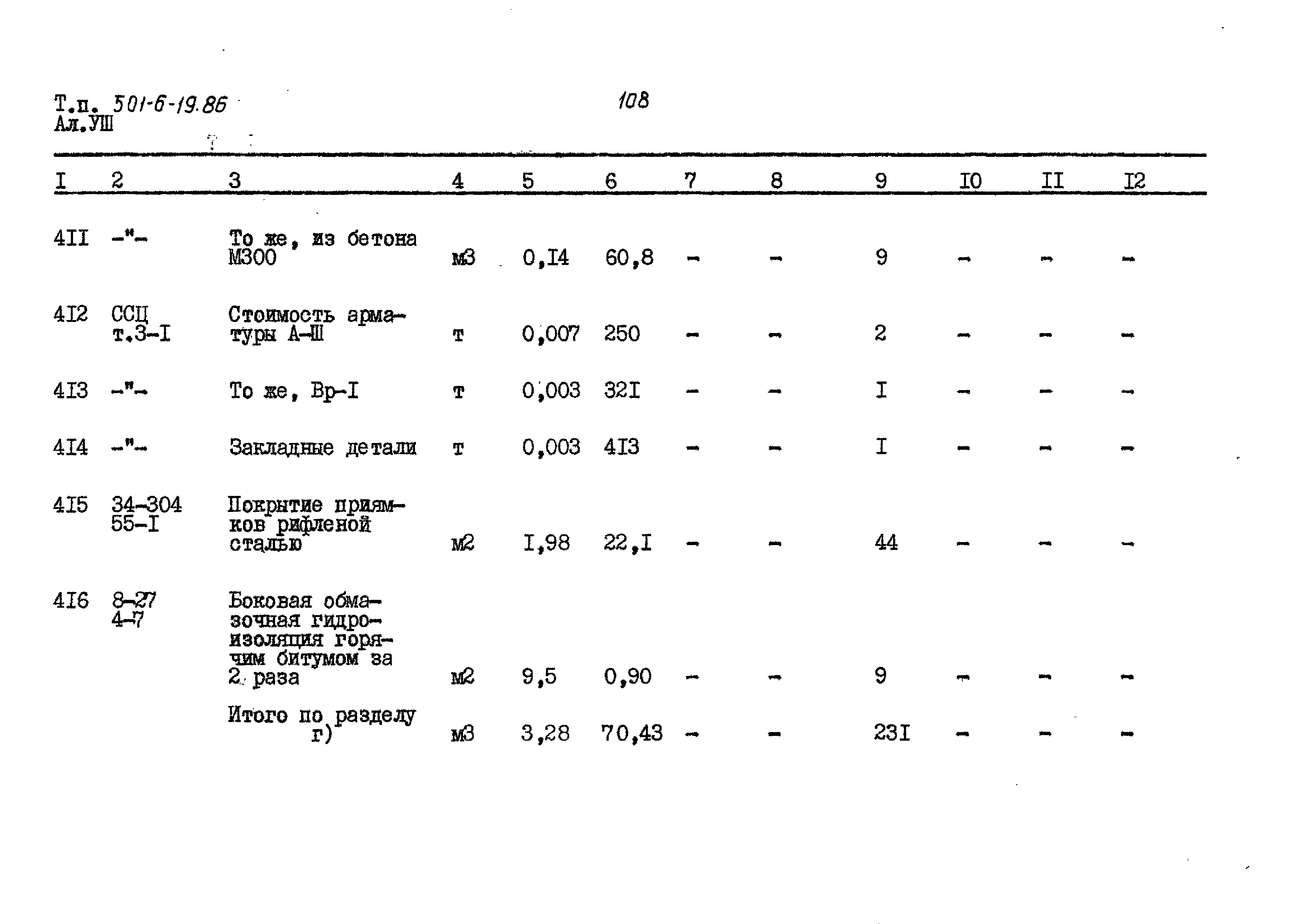 Типовой проект 501-6-19.86