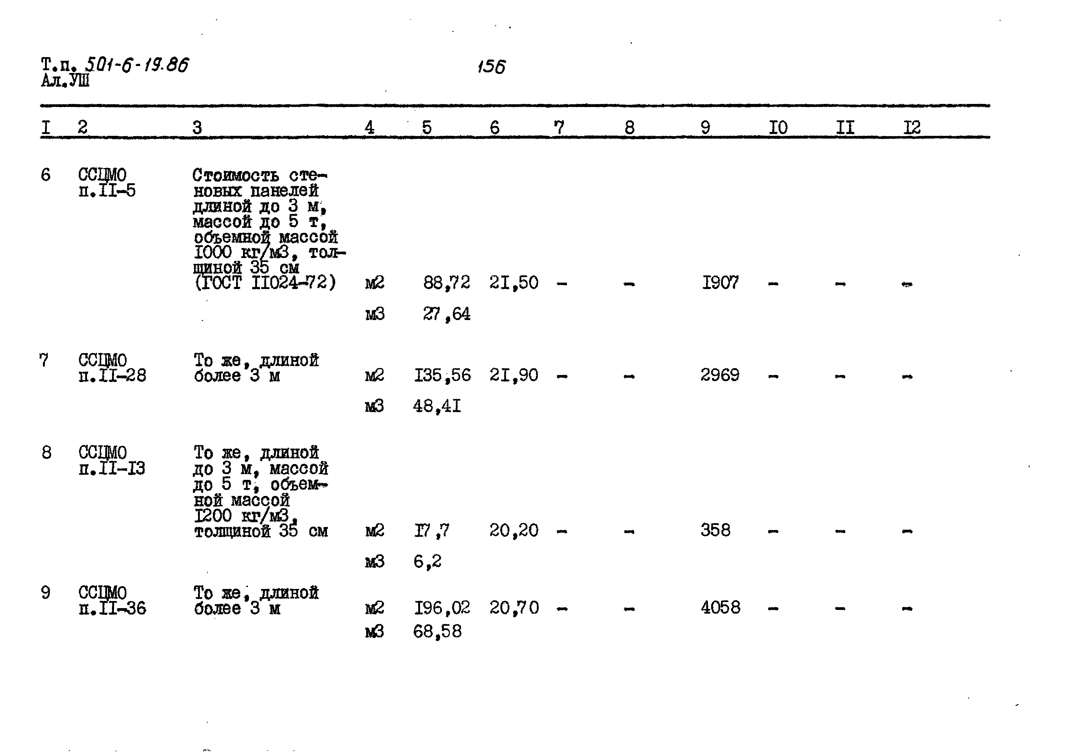 Типовой проект 501-6-19.86