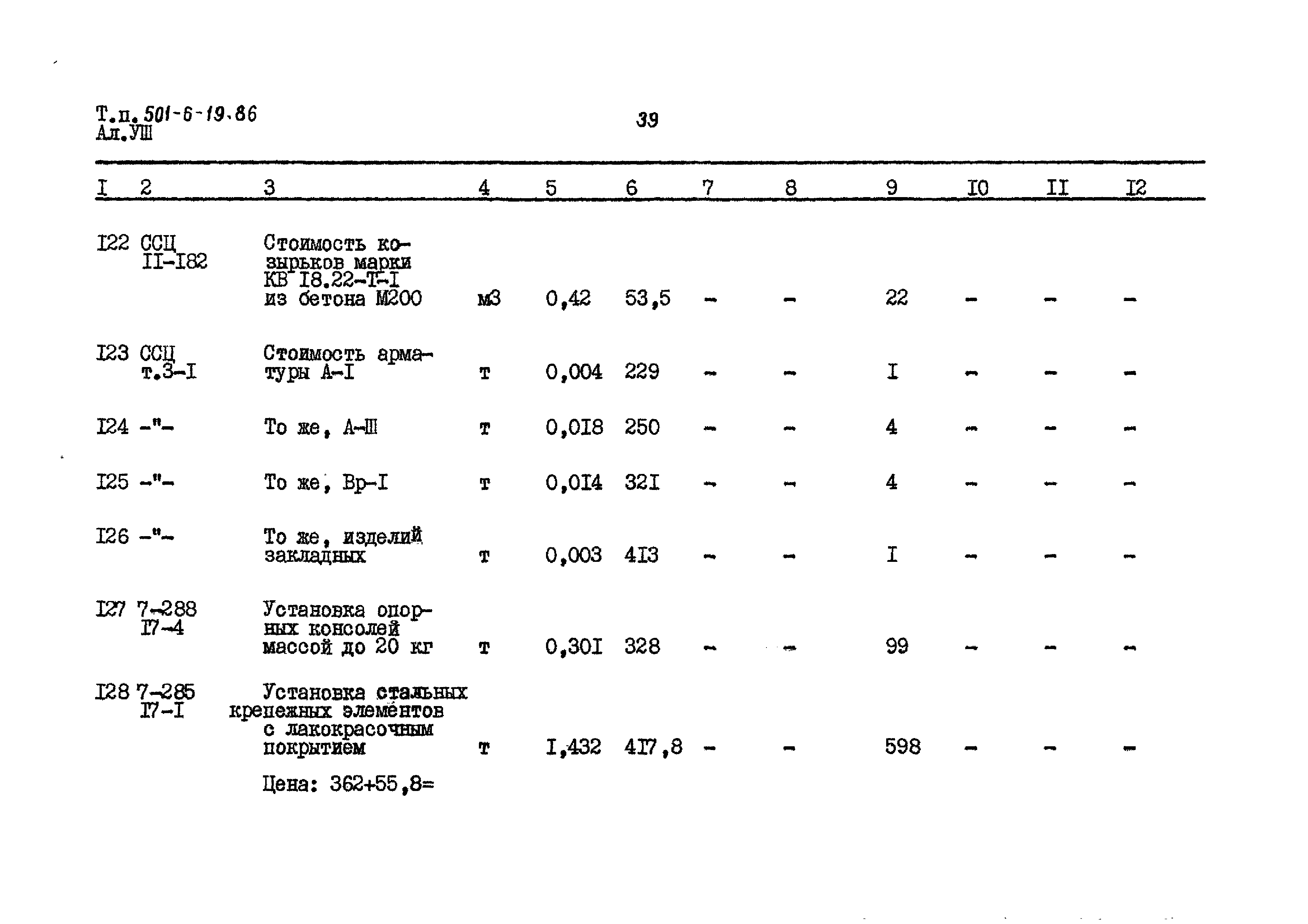 Типовой проект 501-6-19.86