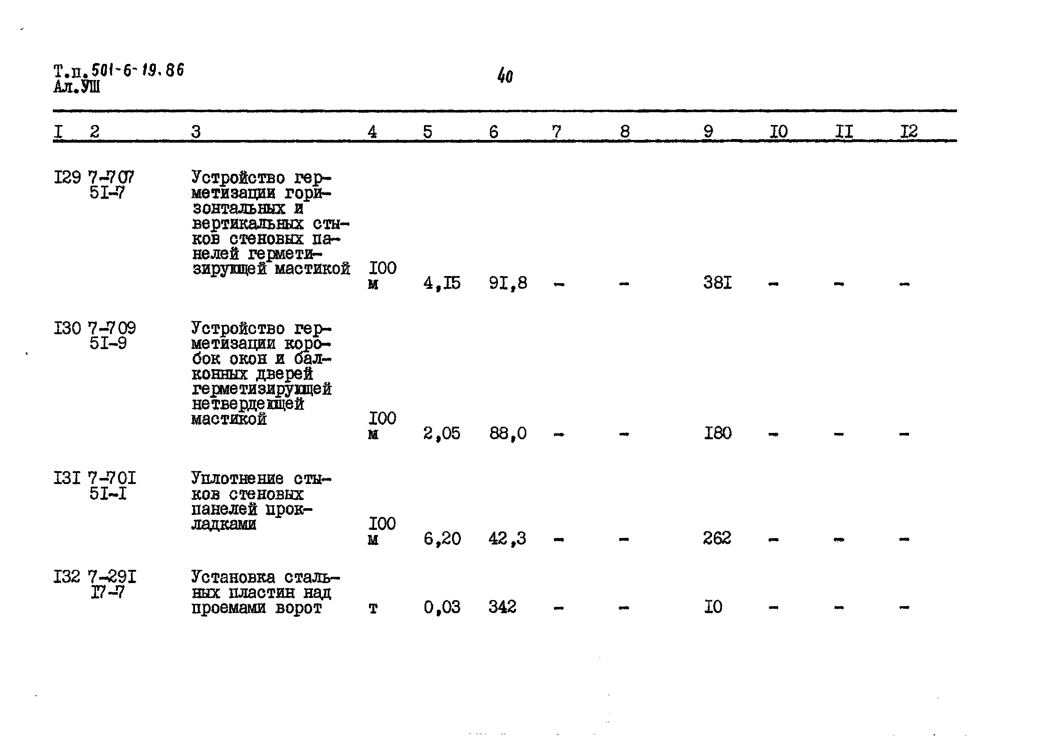 Типовой проект 501-6-19.86